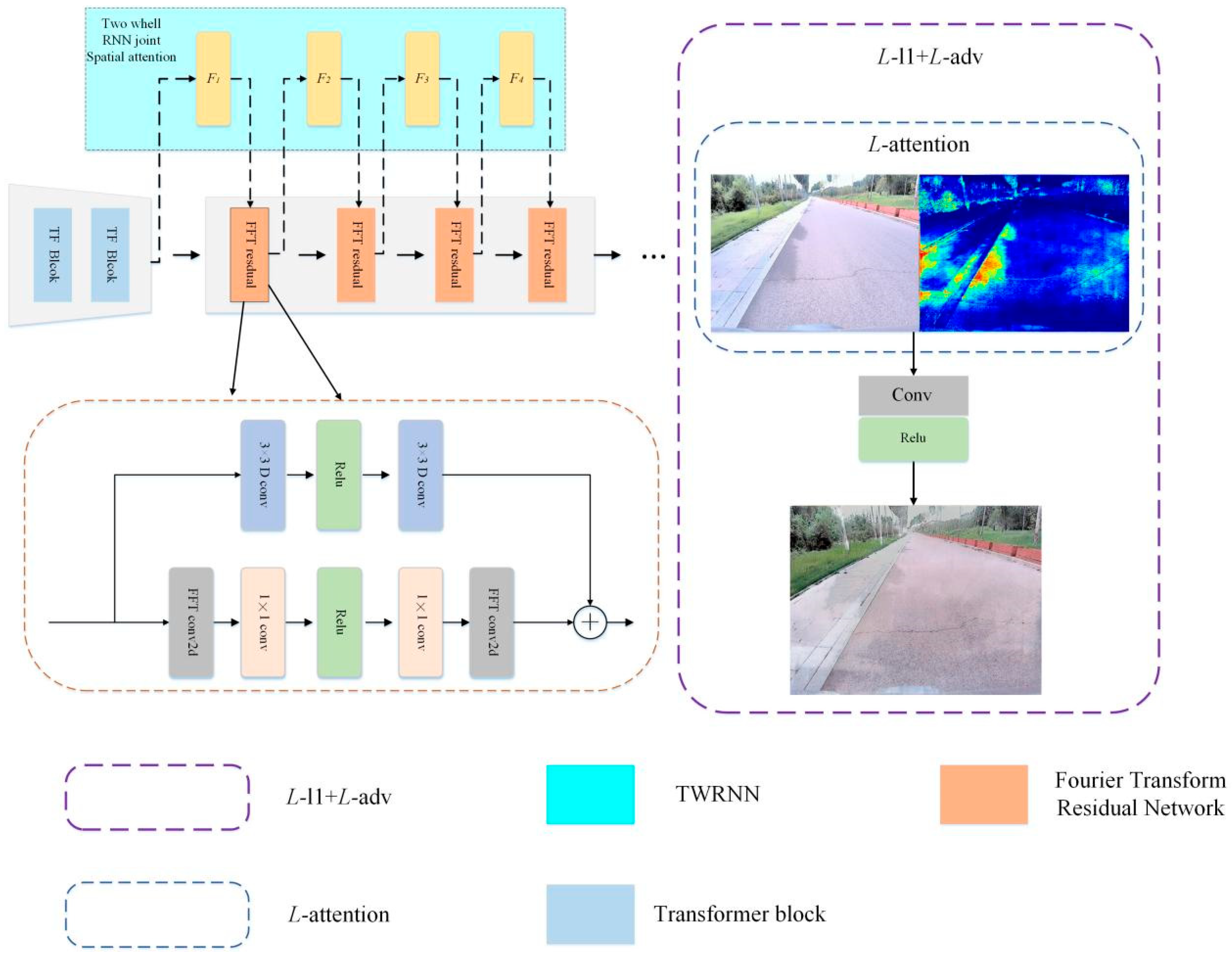 Coatings 16 00028 g002