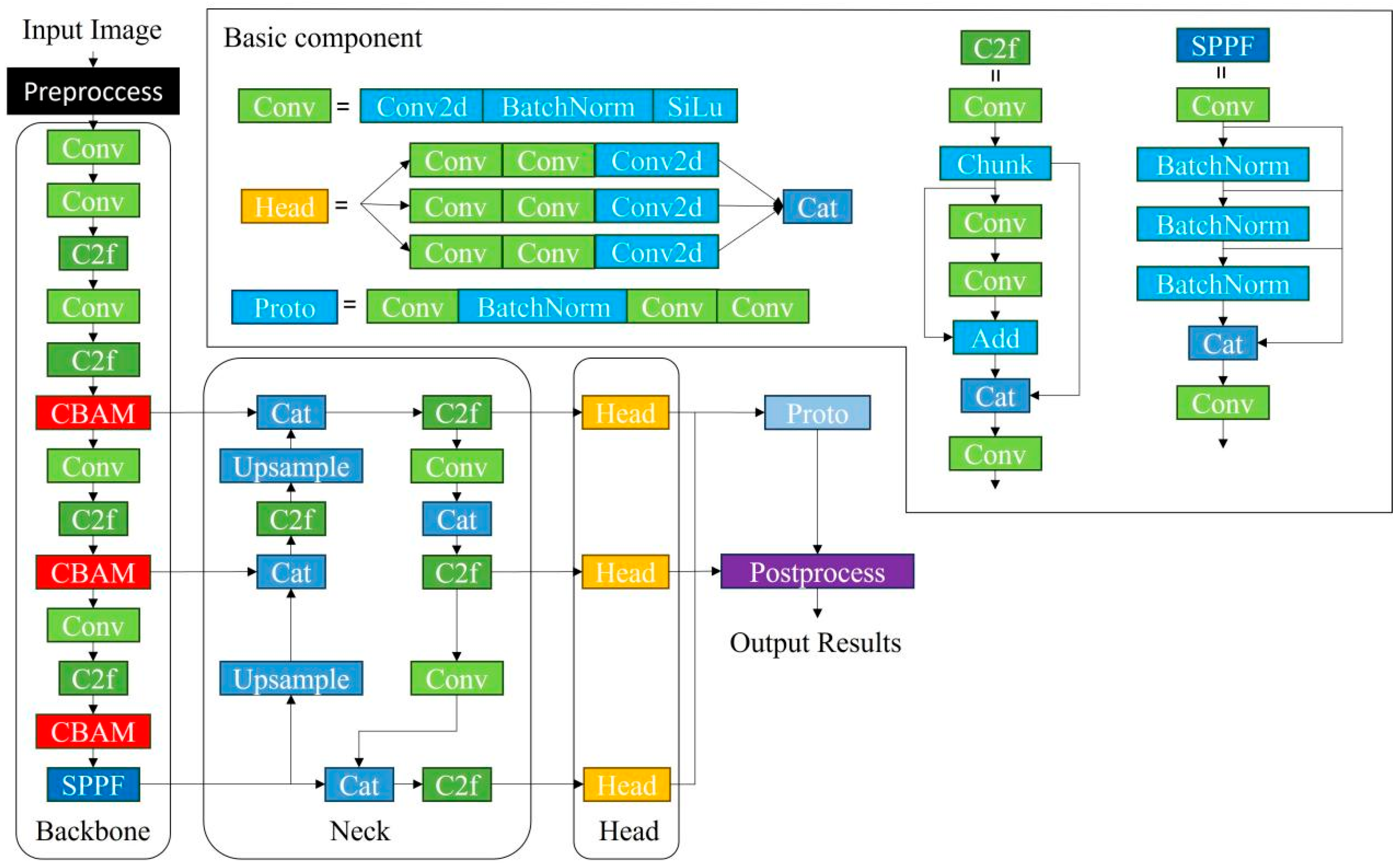 Coatings 16 00028 g006