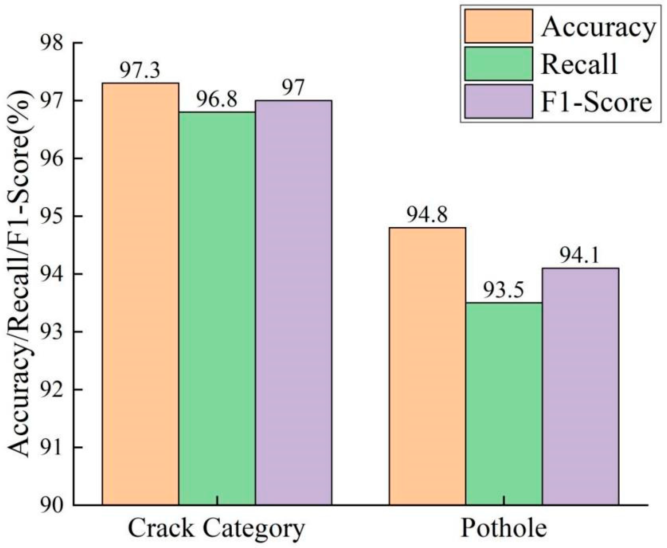 Coatings 16 00028 g007