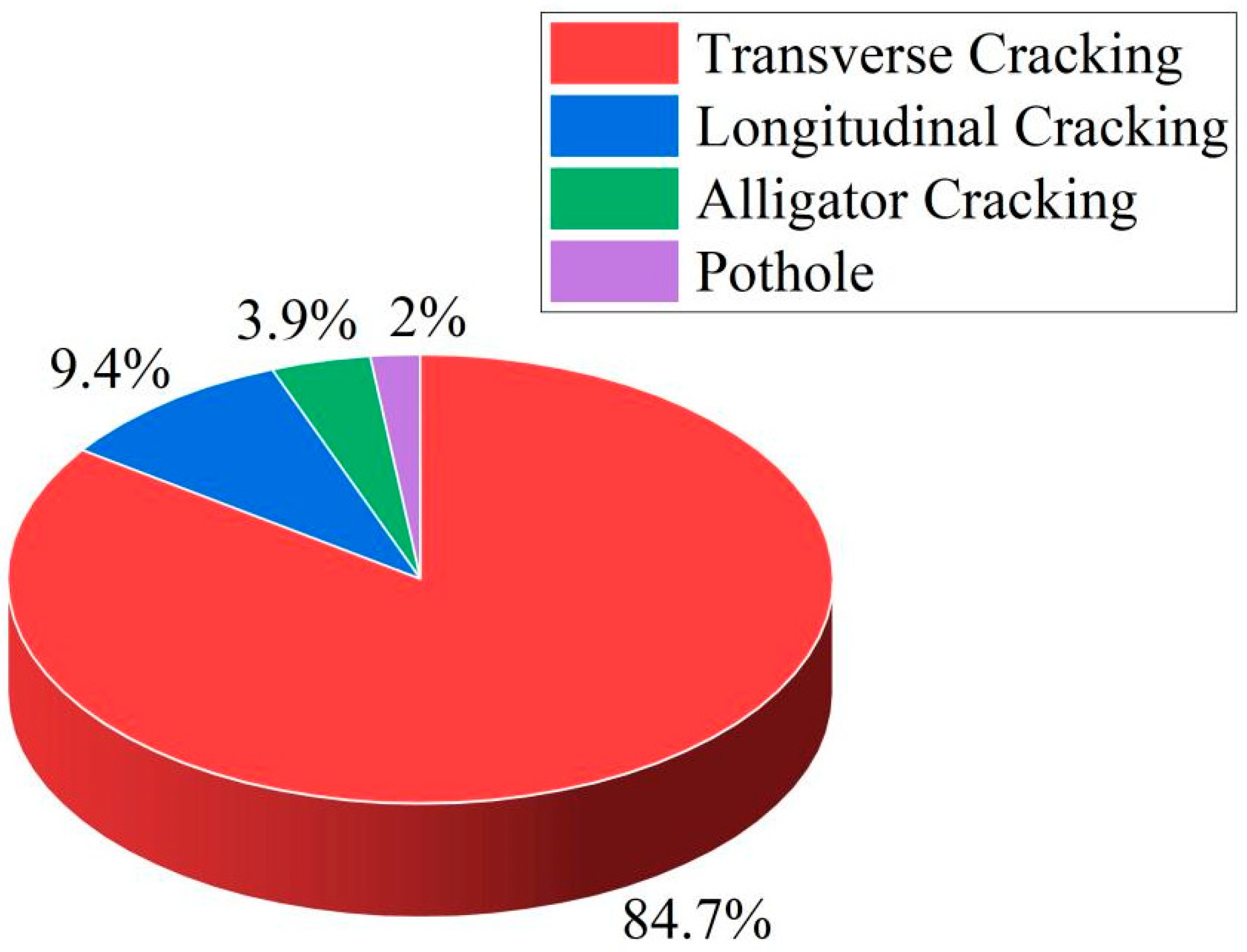 Coatings 16 00028 g008