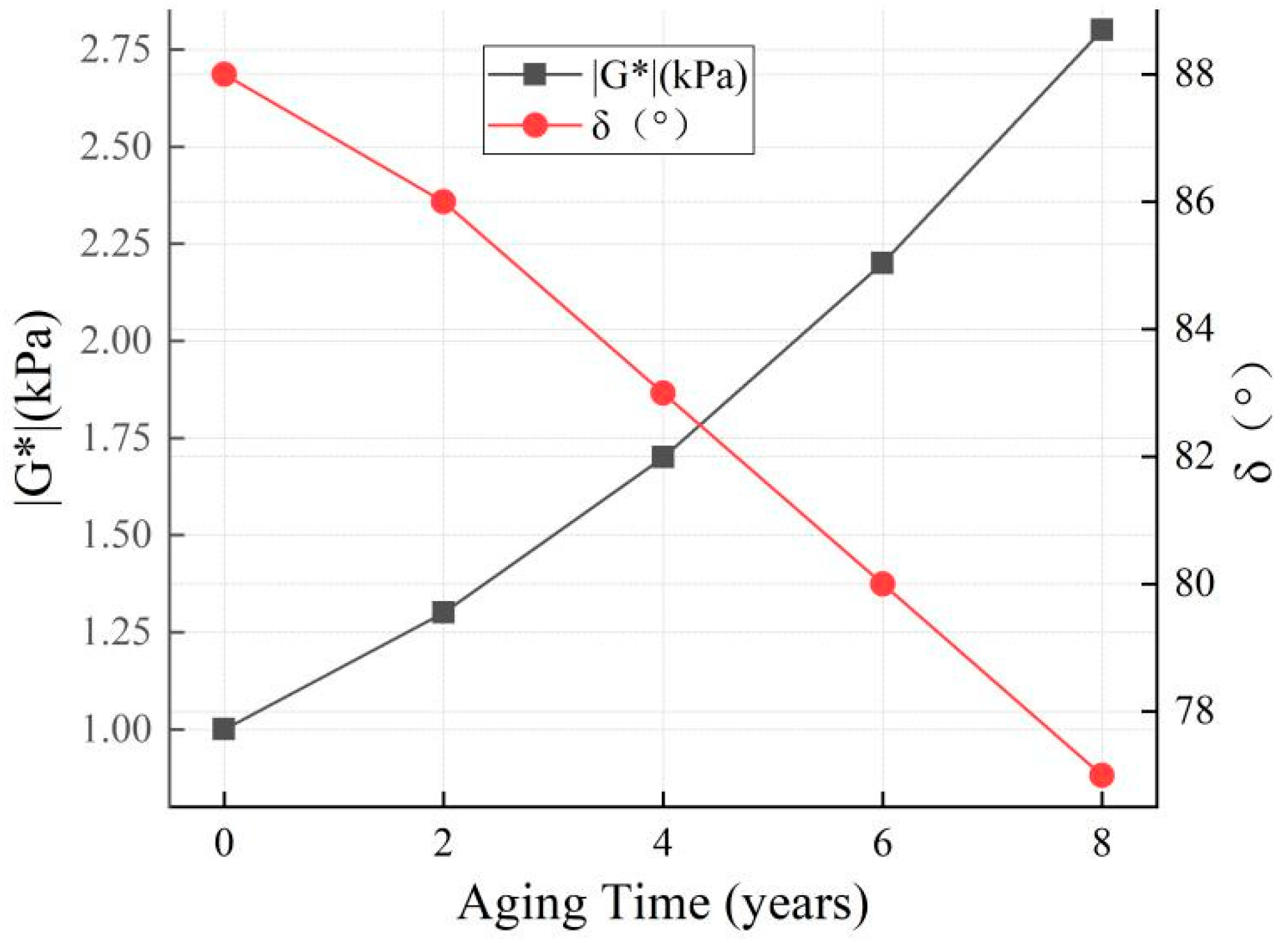 Coatings 16 00028 g009