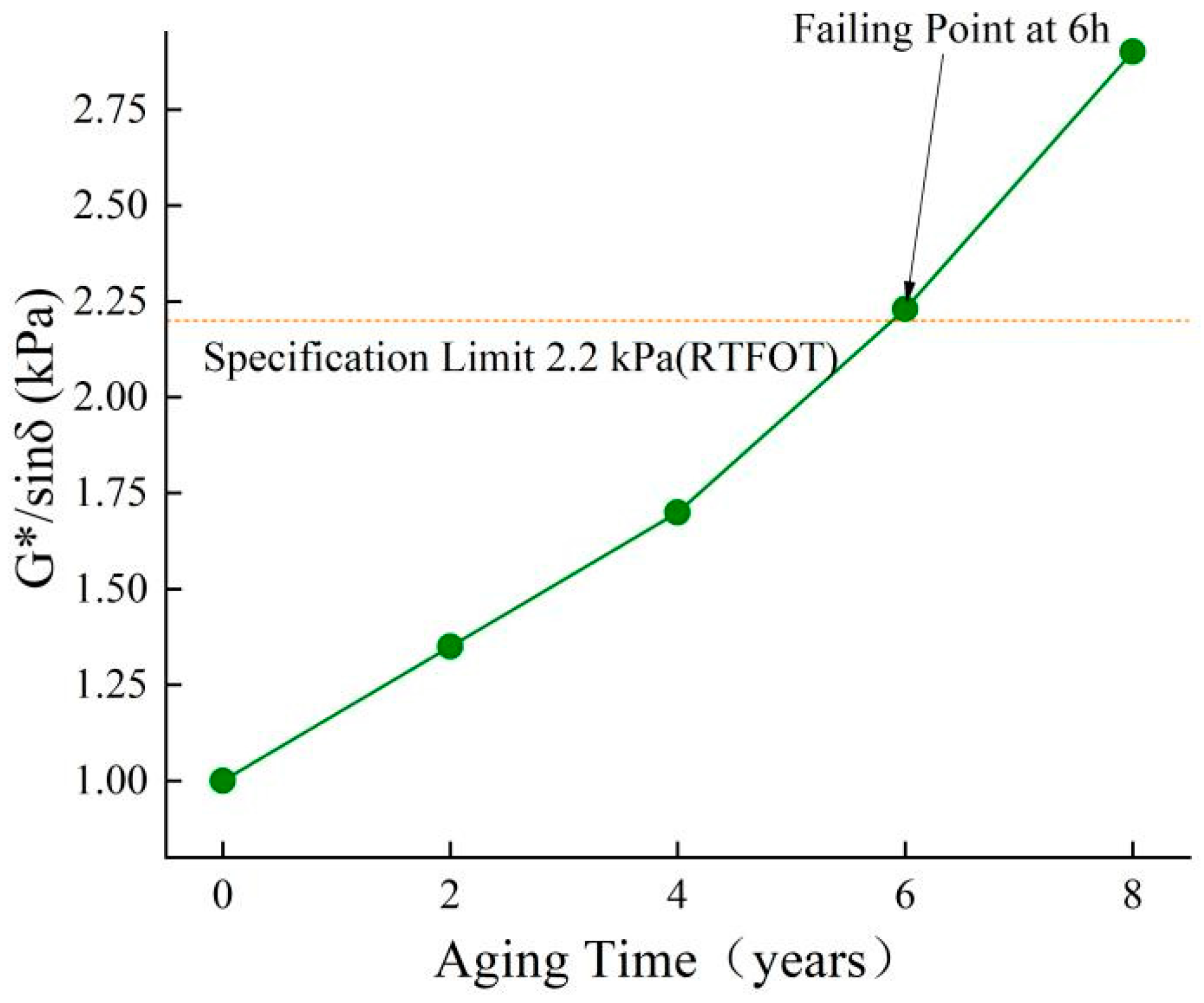 Coatings 16 00028 g010