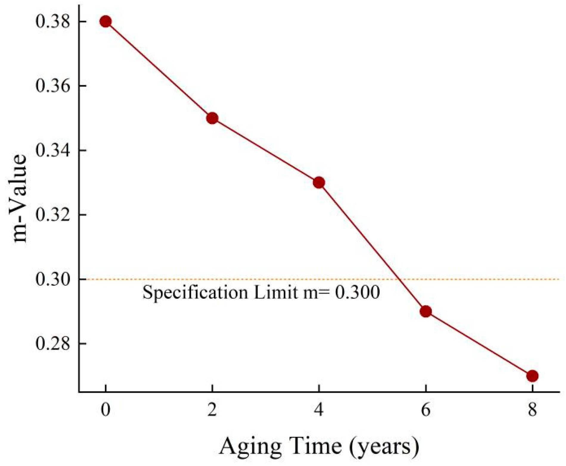 Coatings 16 00028 g012