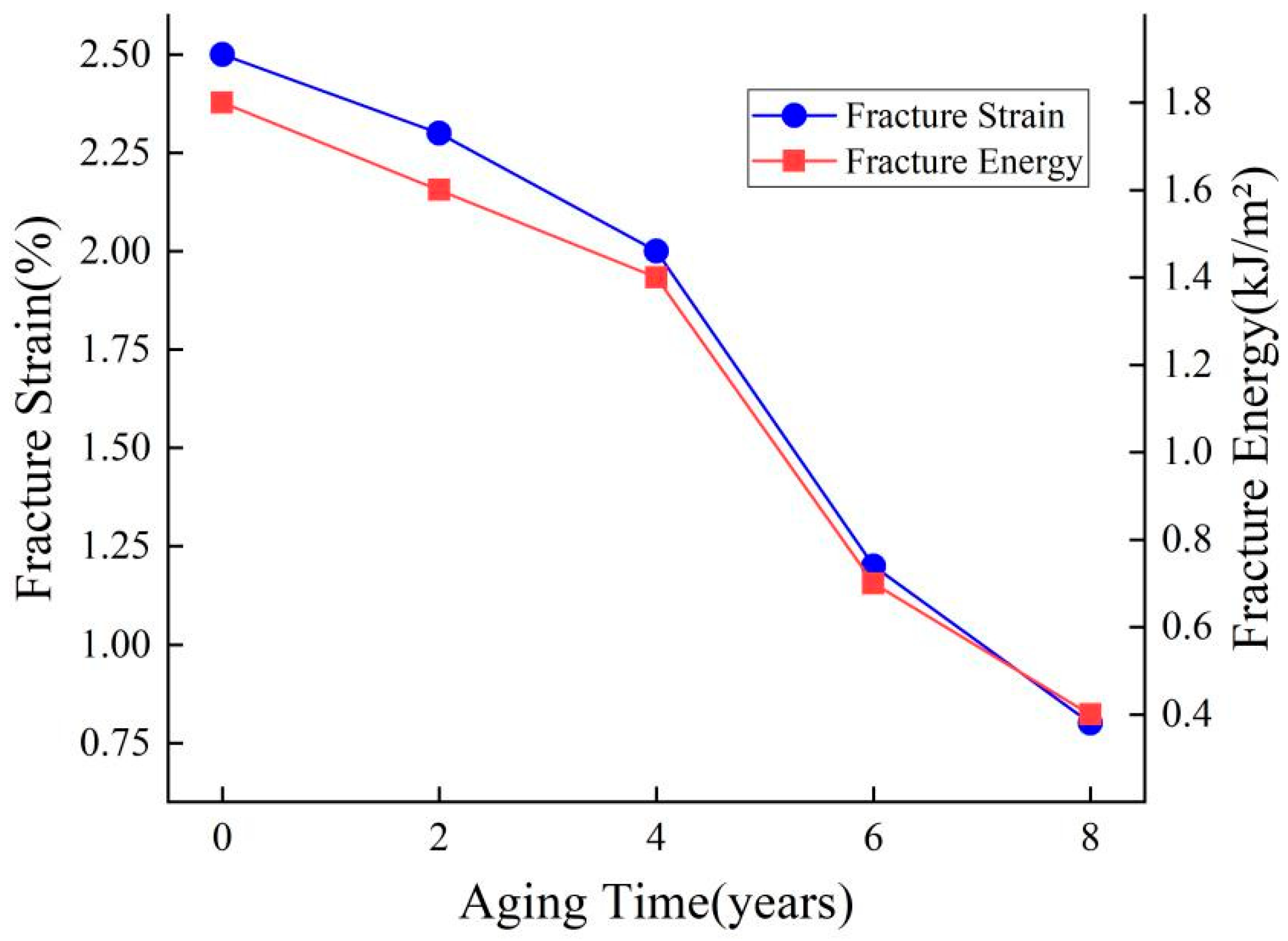 Coatings 16 00028 g013