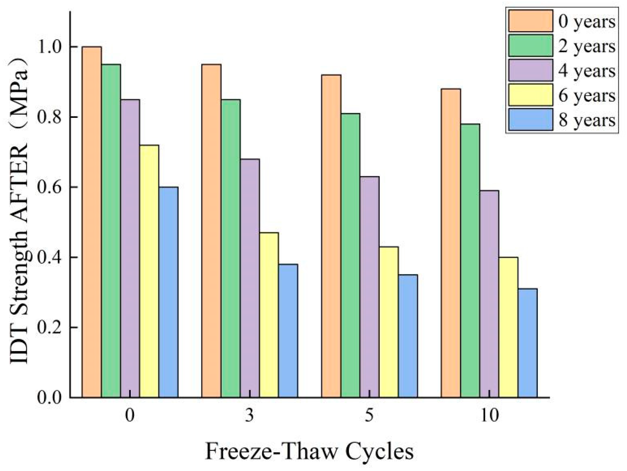Coatings 16 00028 g014