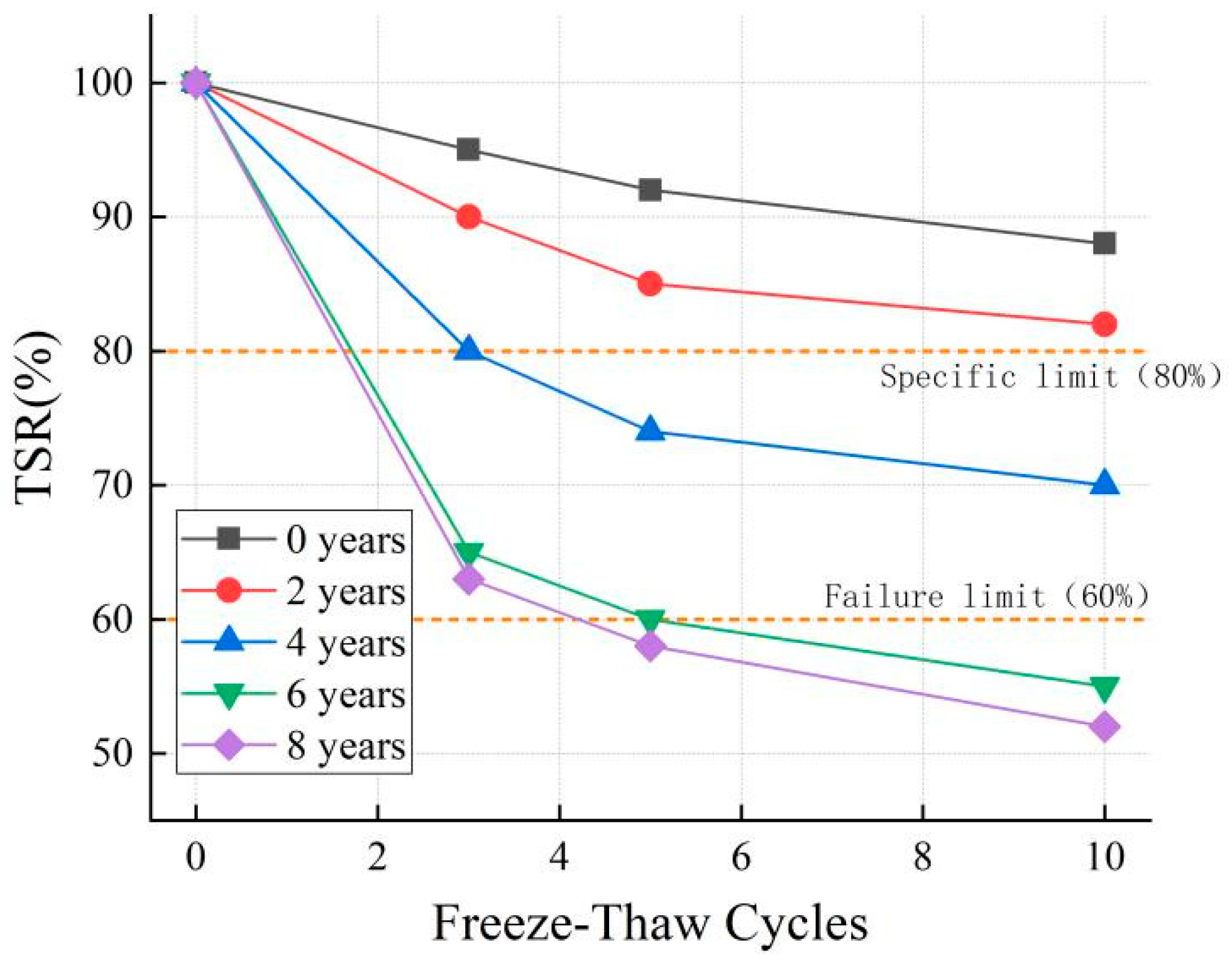Coatings 16 00028 g015