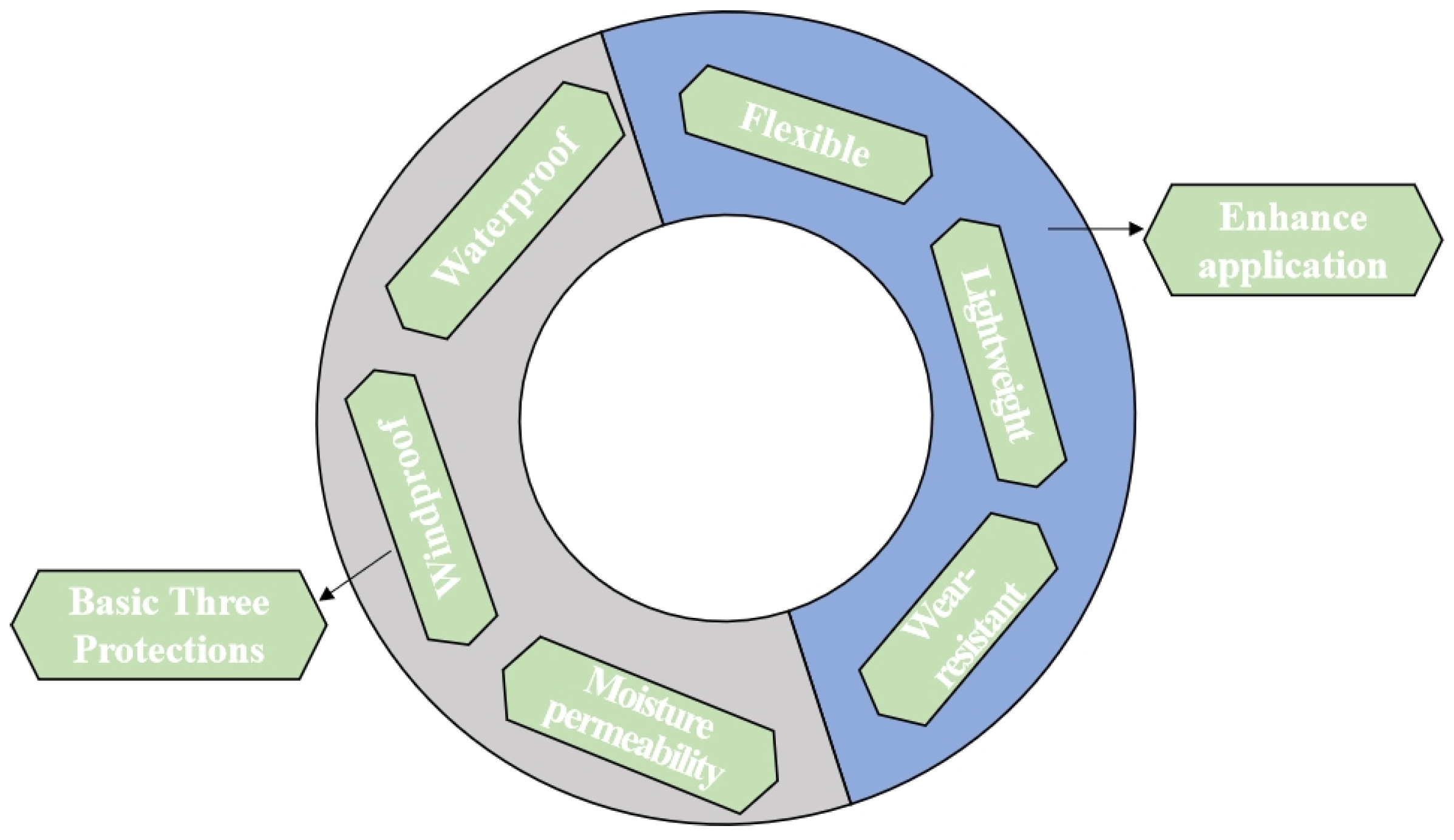 Coatings 16 00029 g008 Coatings 16 00029 g008