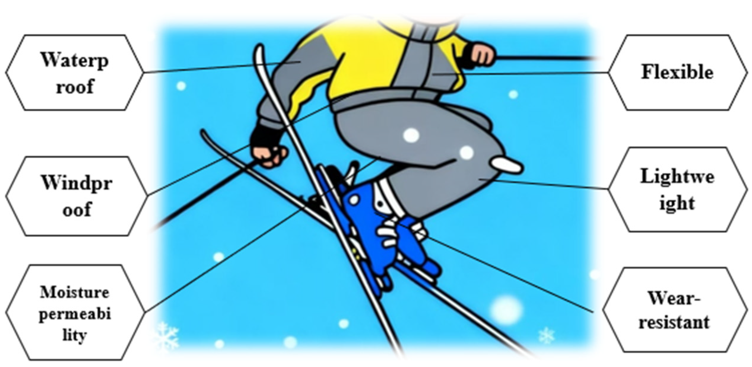 Coatings 16 00029 g009 Coatings 16 00029 g009