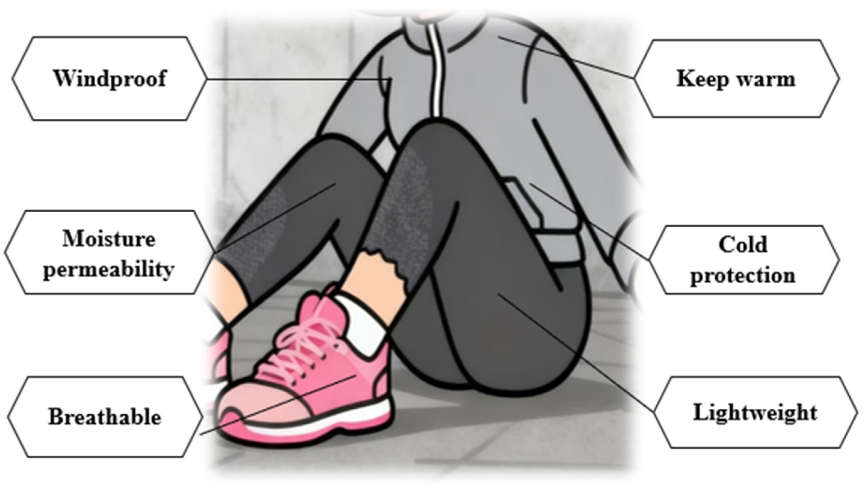 Coatings 16 00029 g011 Coatings 16 00029 g011