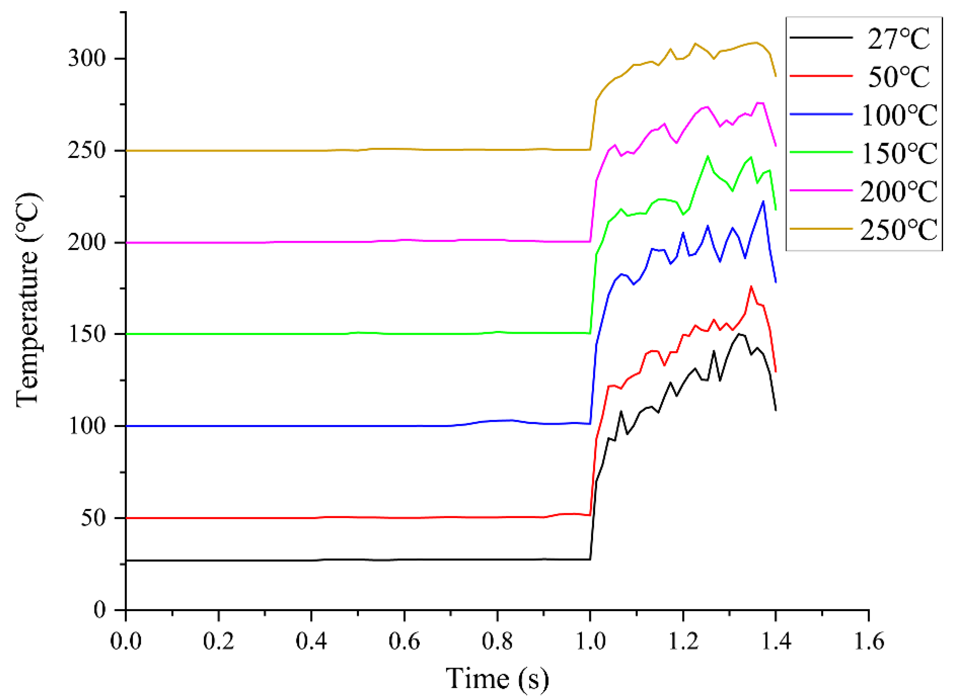 Coatings 16 00030 g005