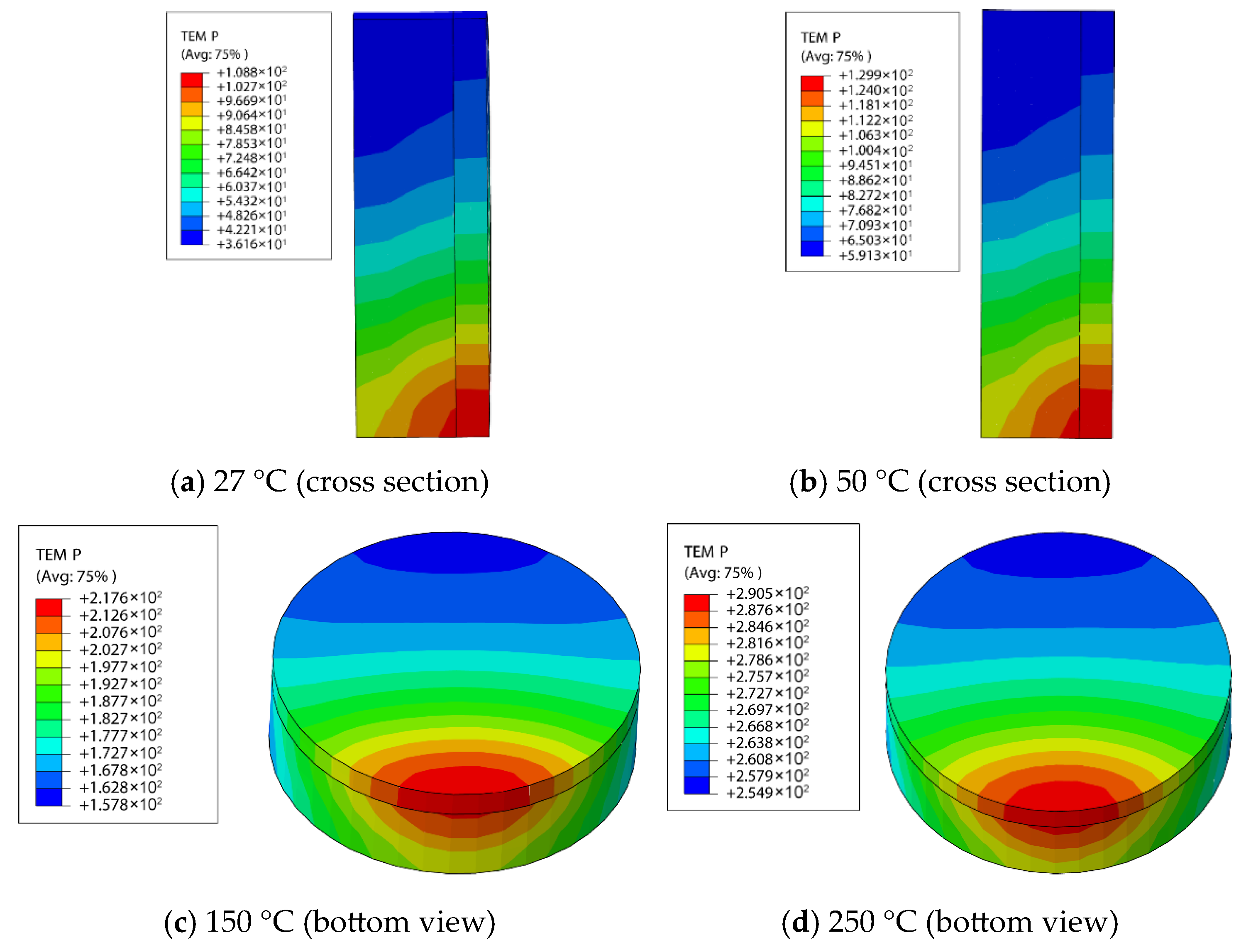 Coatings 16 00030 g006