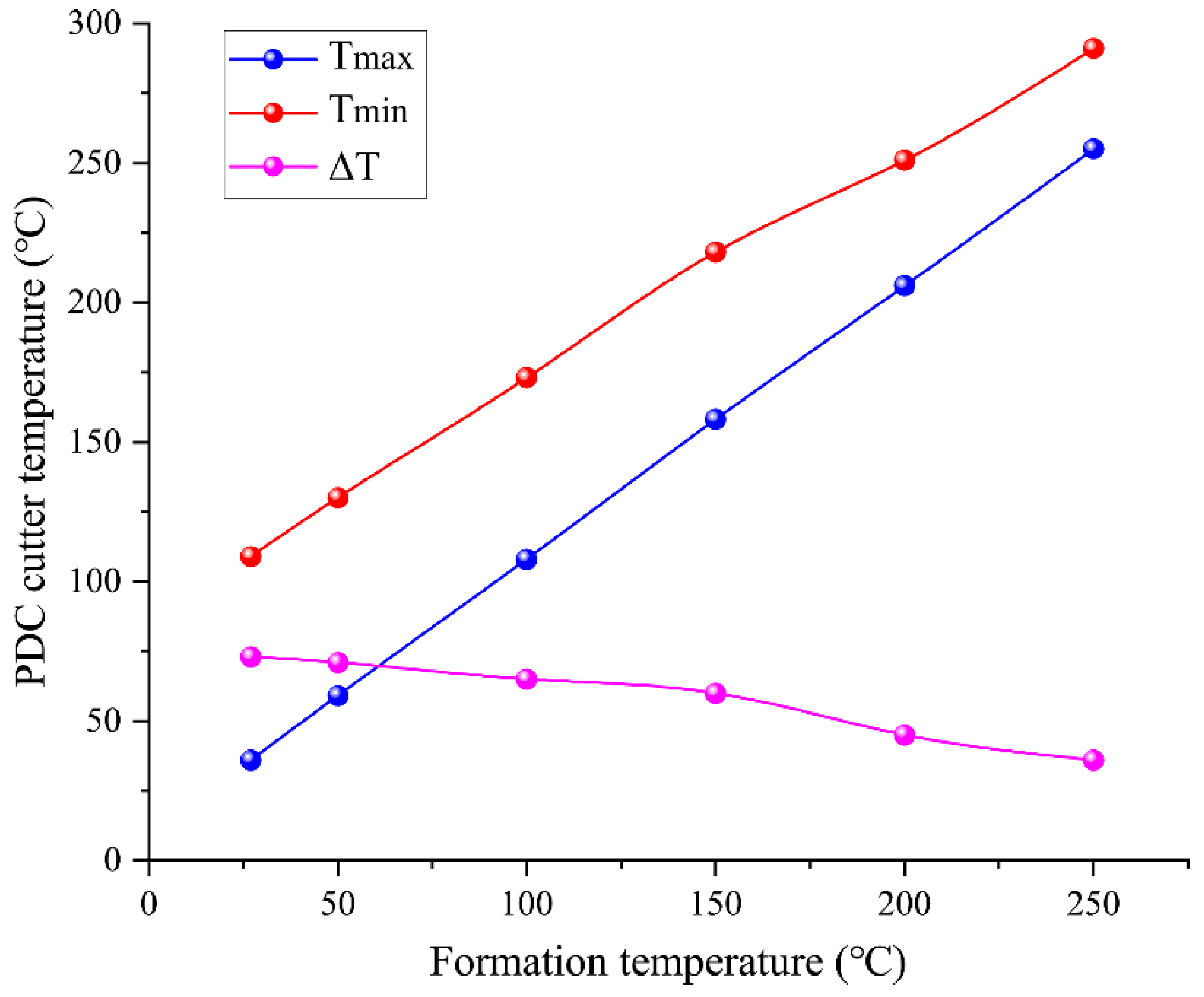 Coatings 16 00030 g007