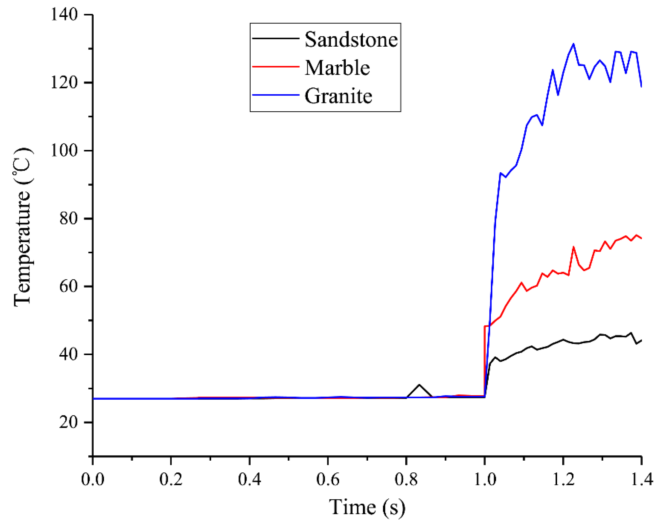 Coatings 16 00030 g008