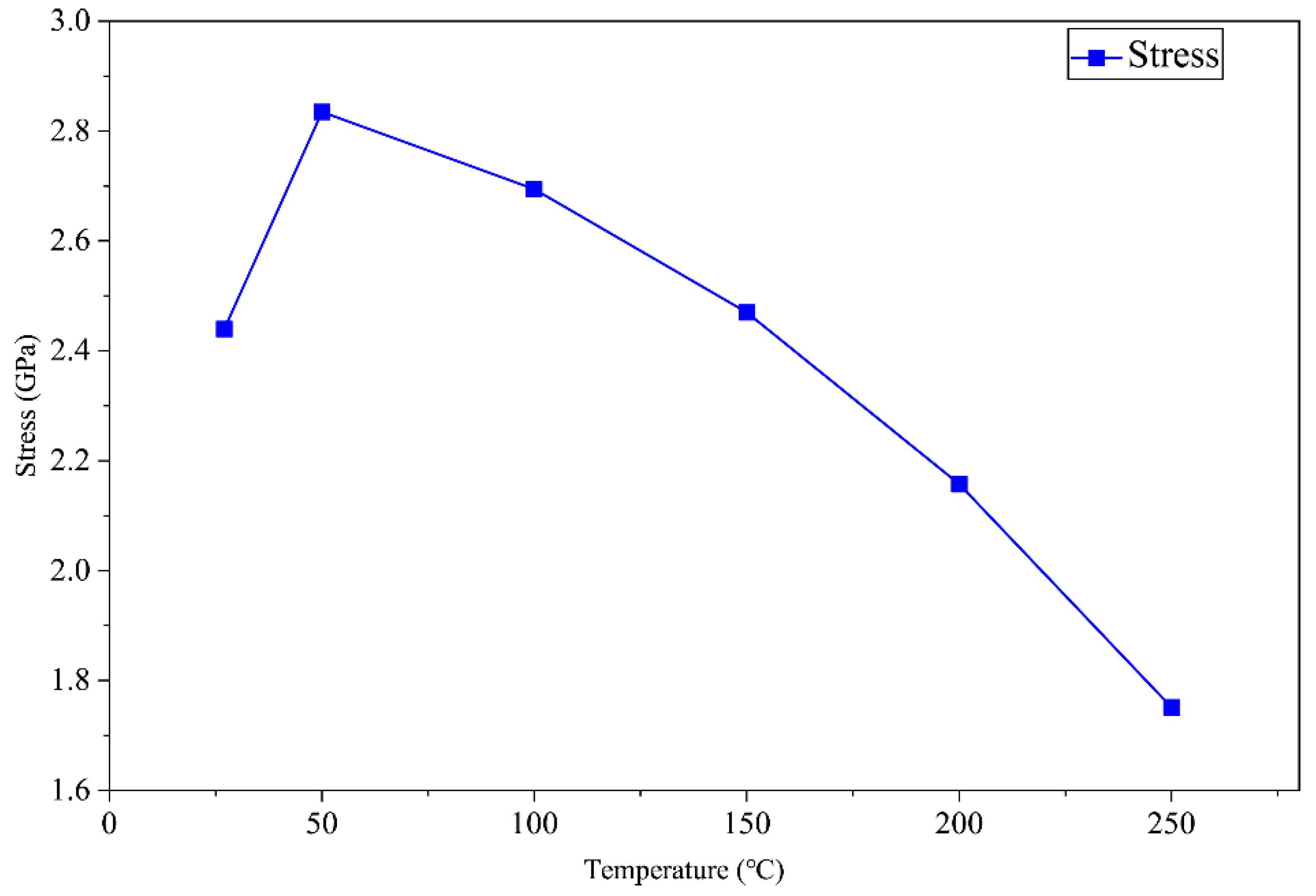 Coatings 16 00030 g012