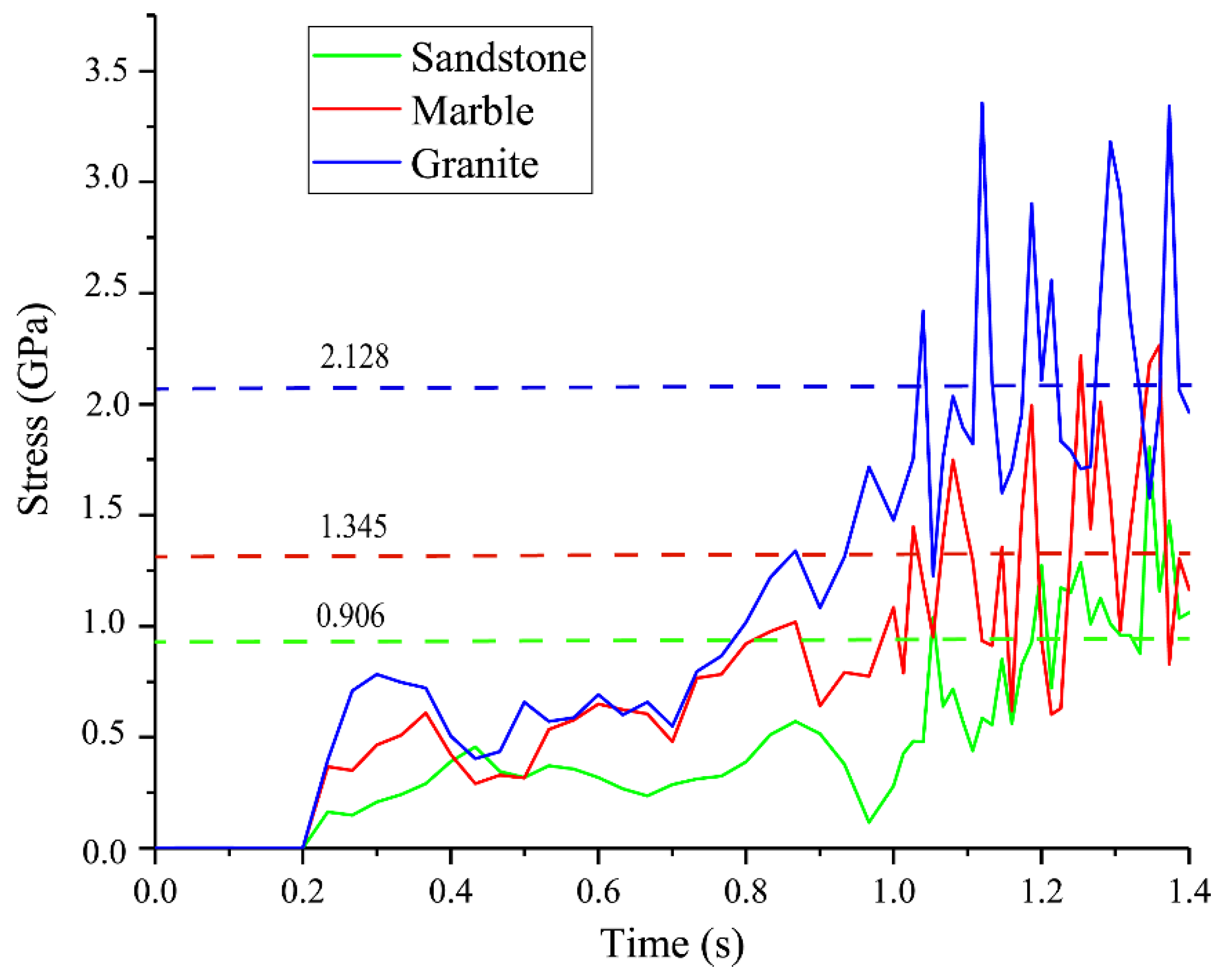 Coatings 16 00030 g014