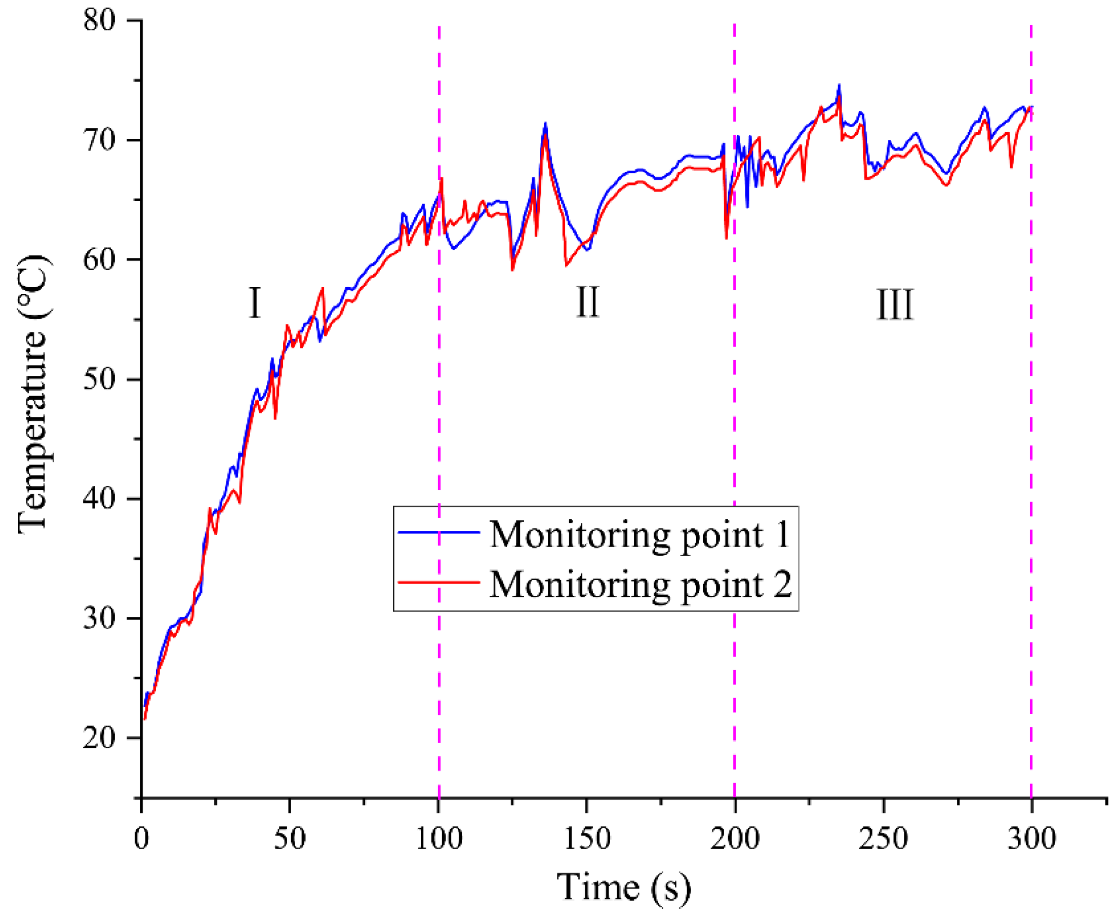 Coatings 16 00030 g016