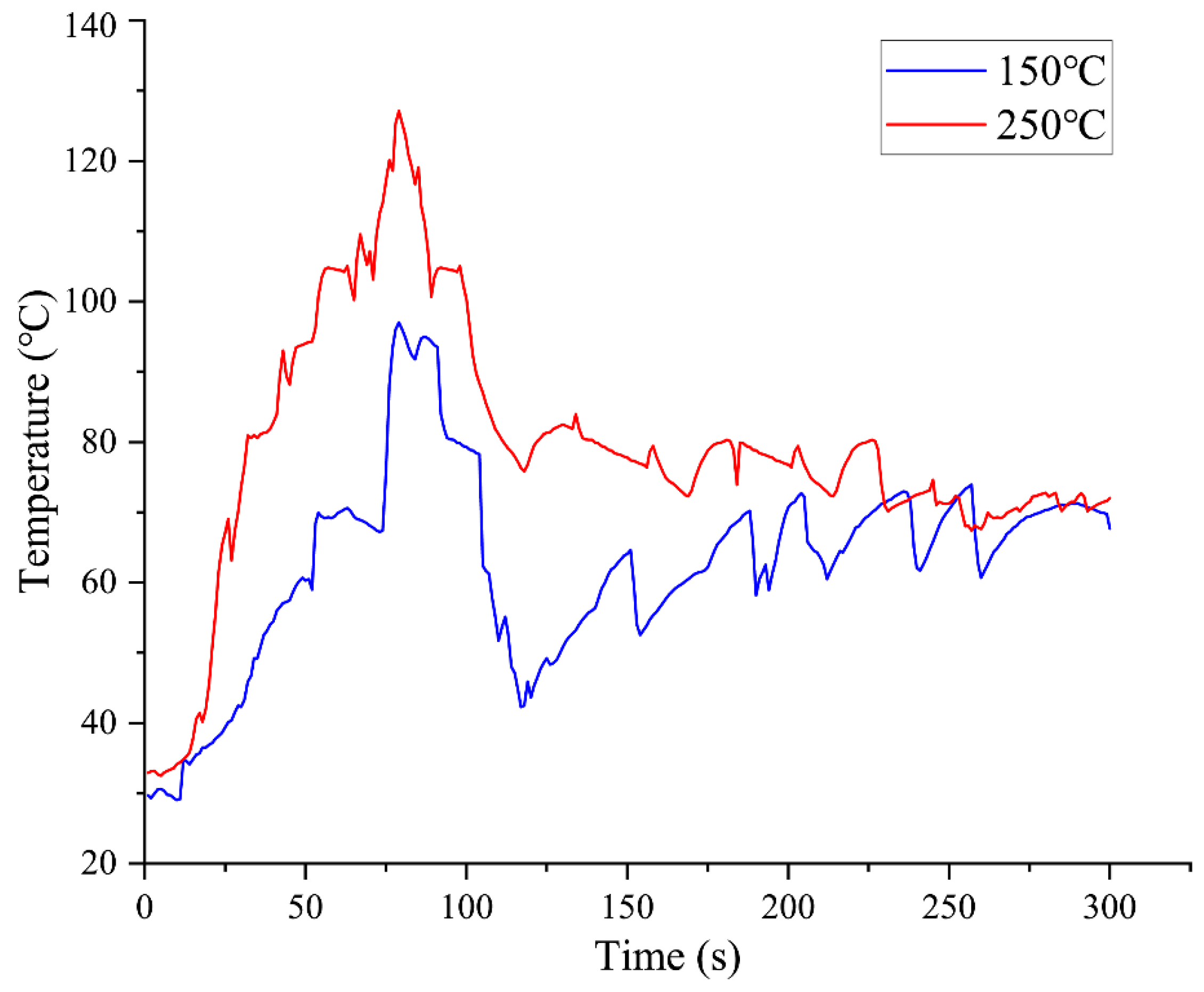 Coatings 16 00030 g018