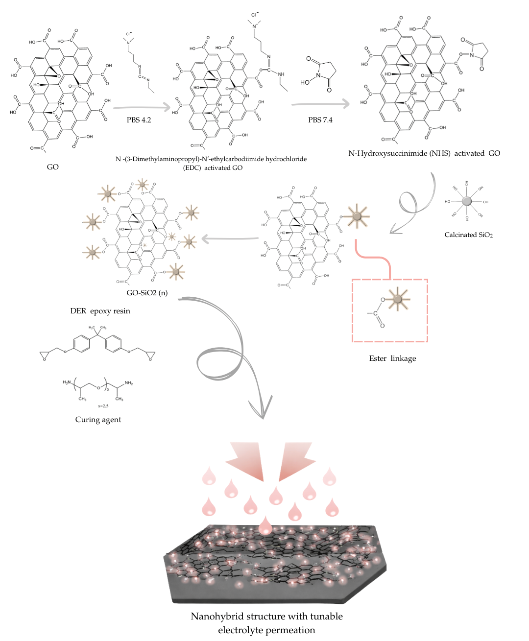 Coatings 16 00032 g002