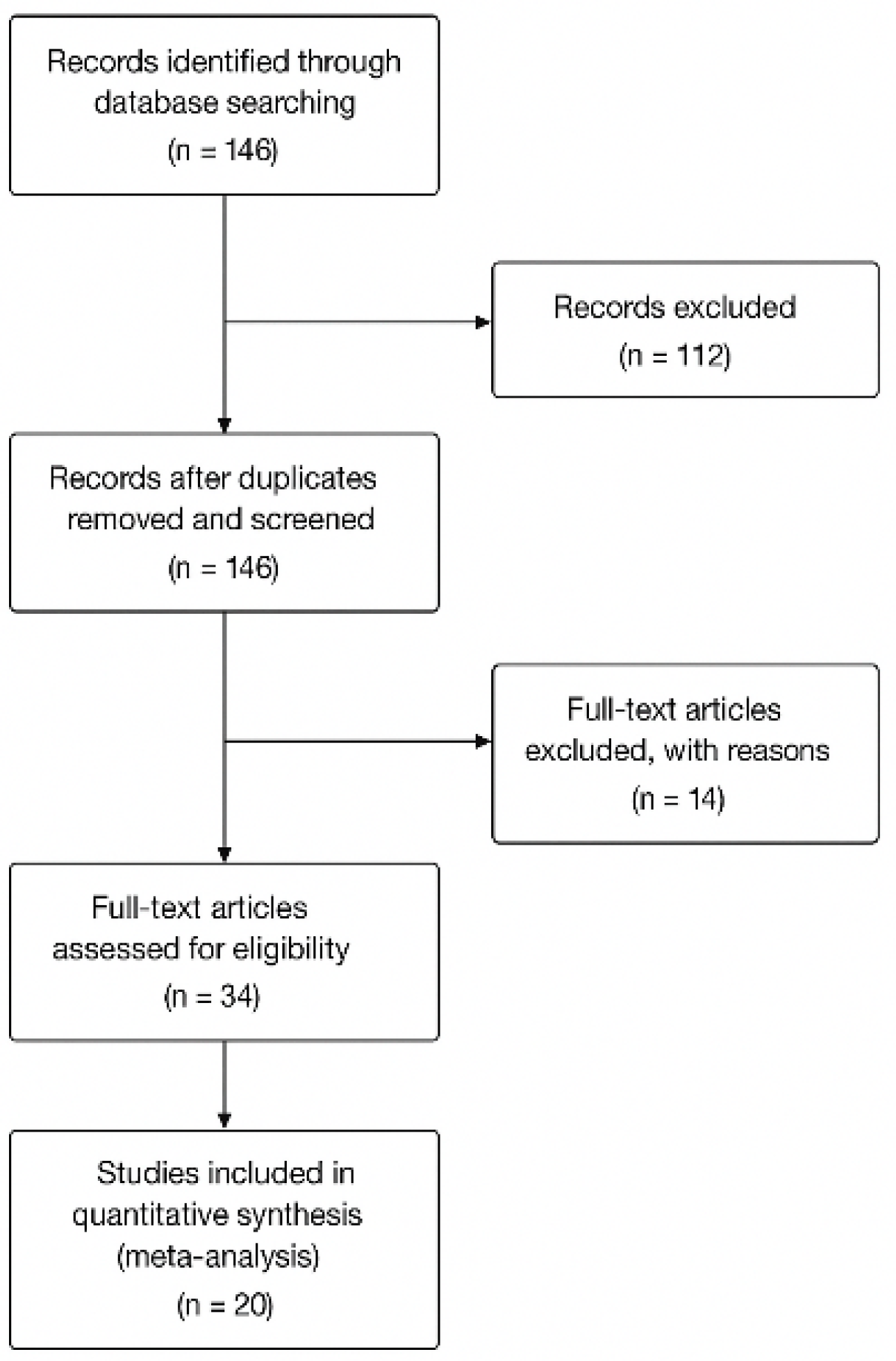 Coatings 16 00032 g003