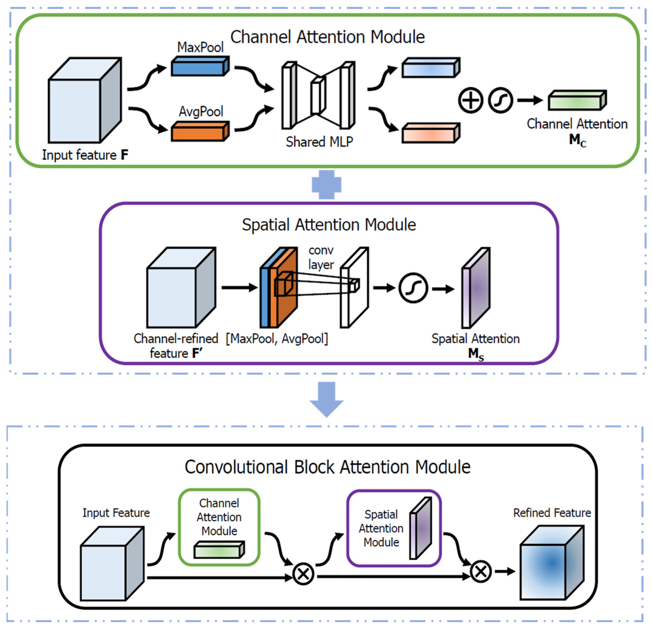 Coatings 16 00037 g005