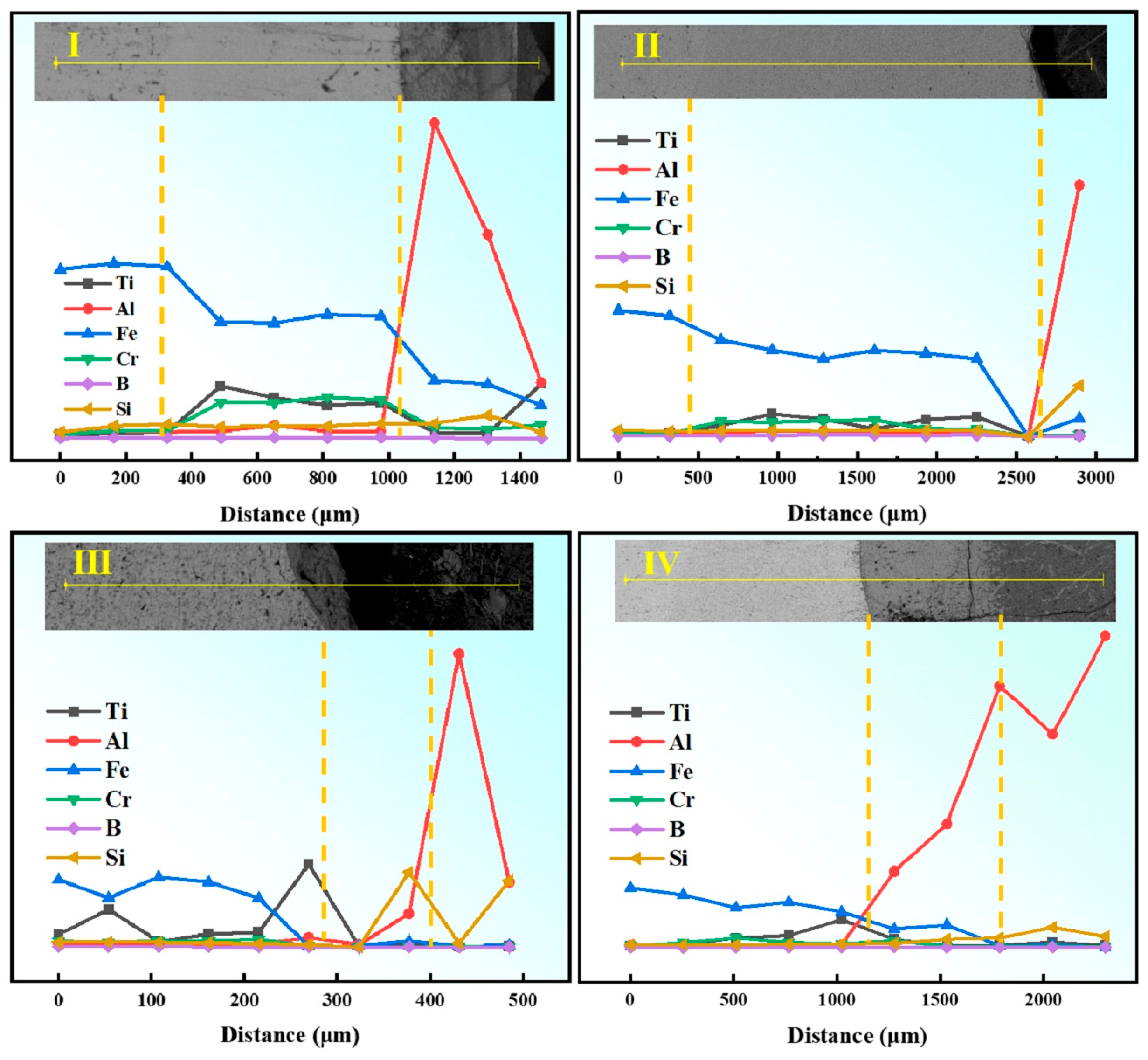 Coatings 16 00043 g010