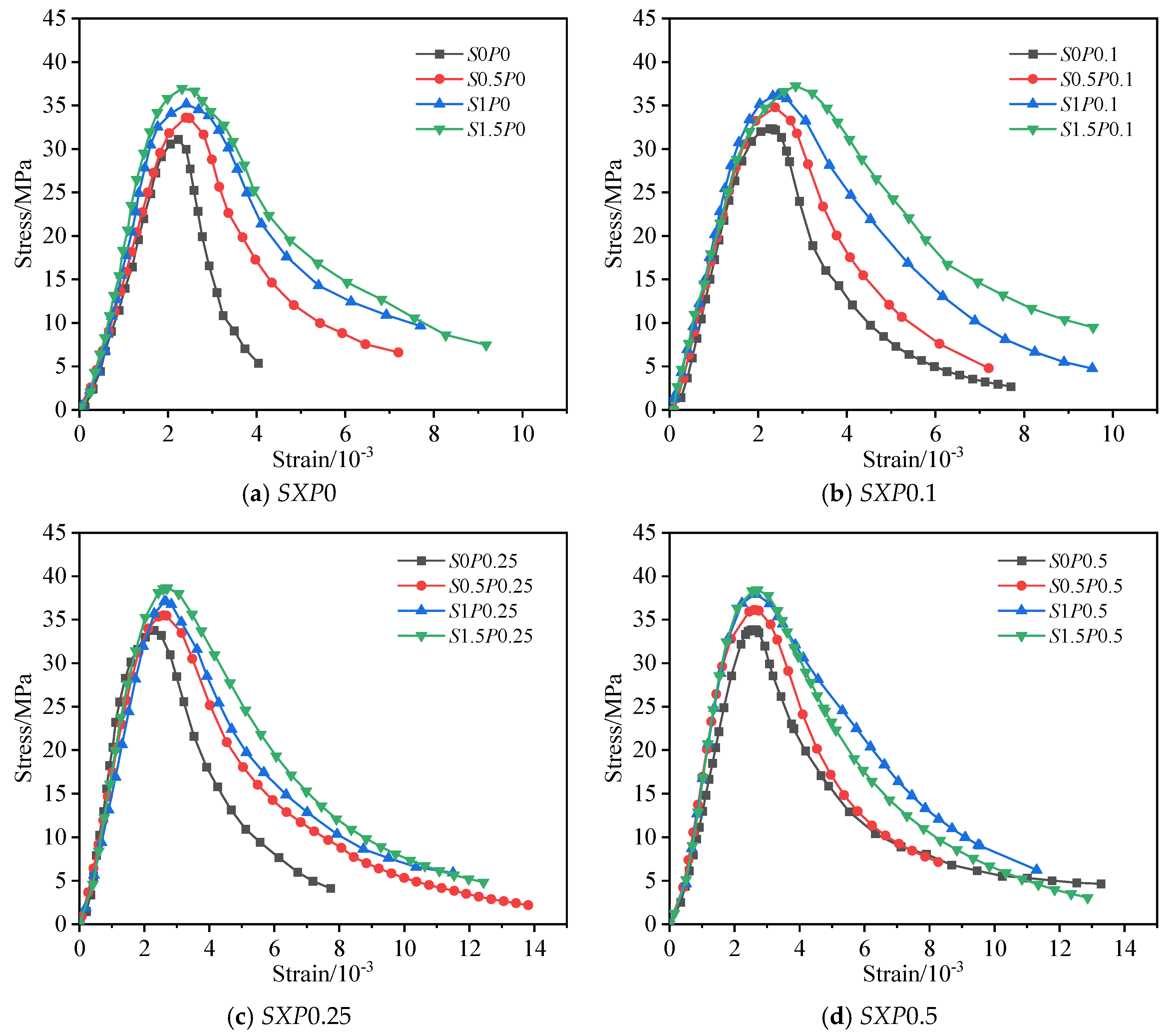 Coatings 16 00046 g011 Coatings 16 00046 g011