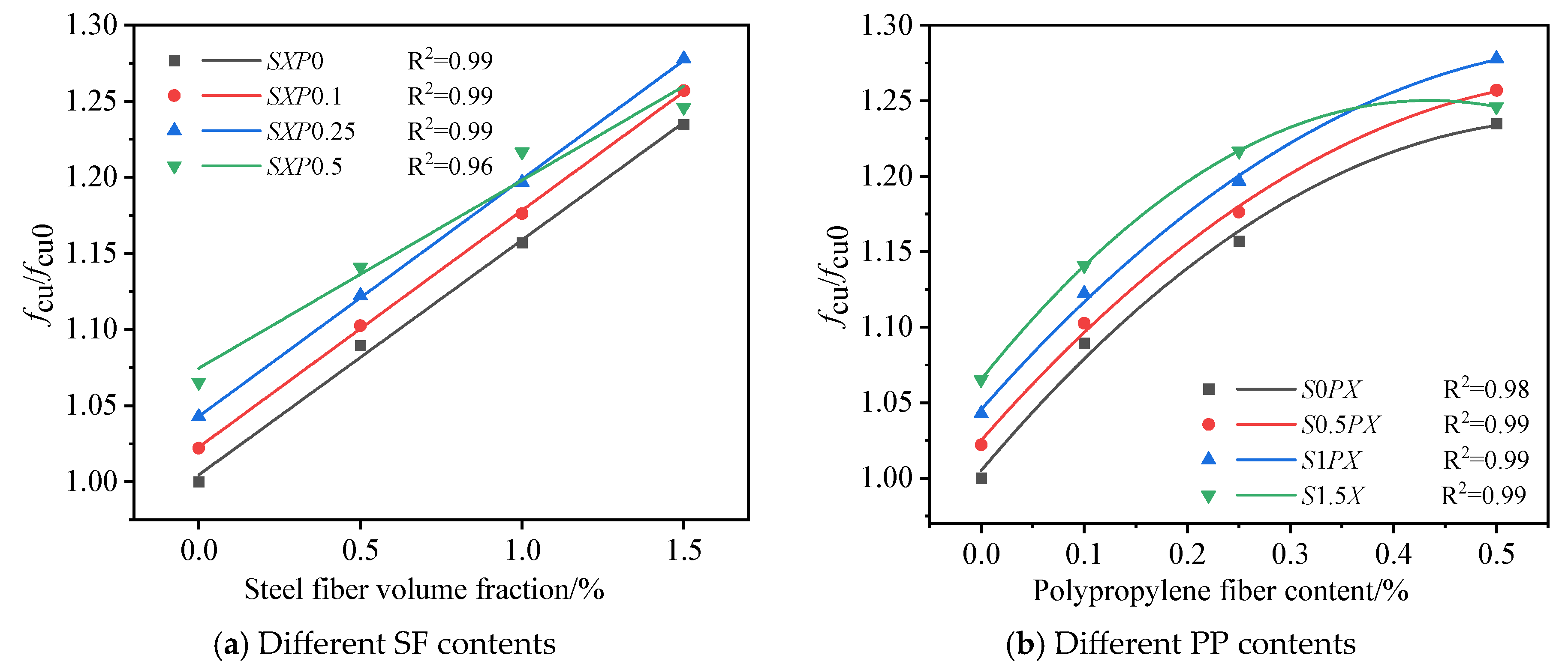 Coatings 16 00046 g012 Coatings 16 00046 g012