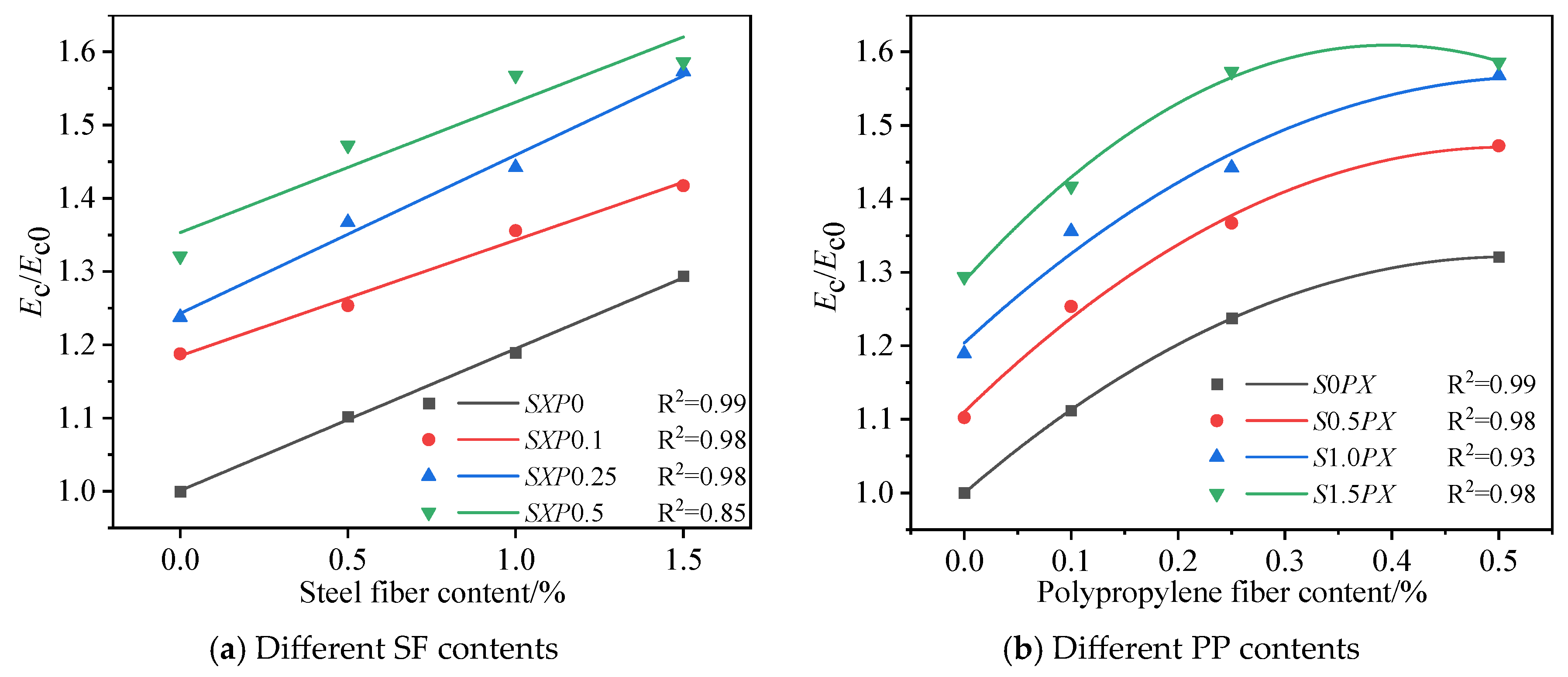 Coatings 16 00046 g015 Coatings 16 00046 g015