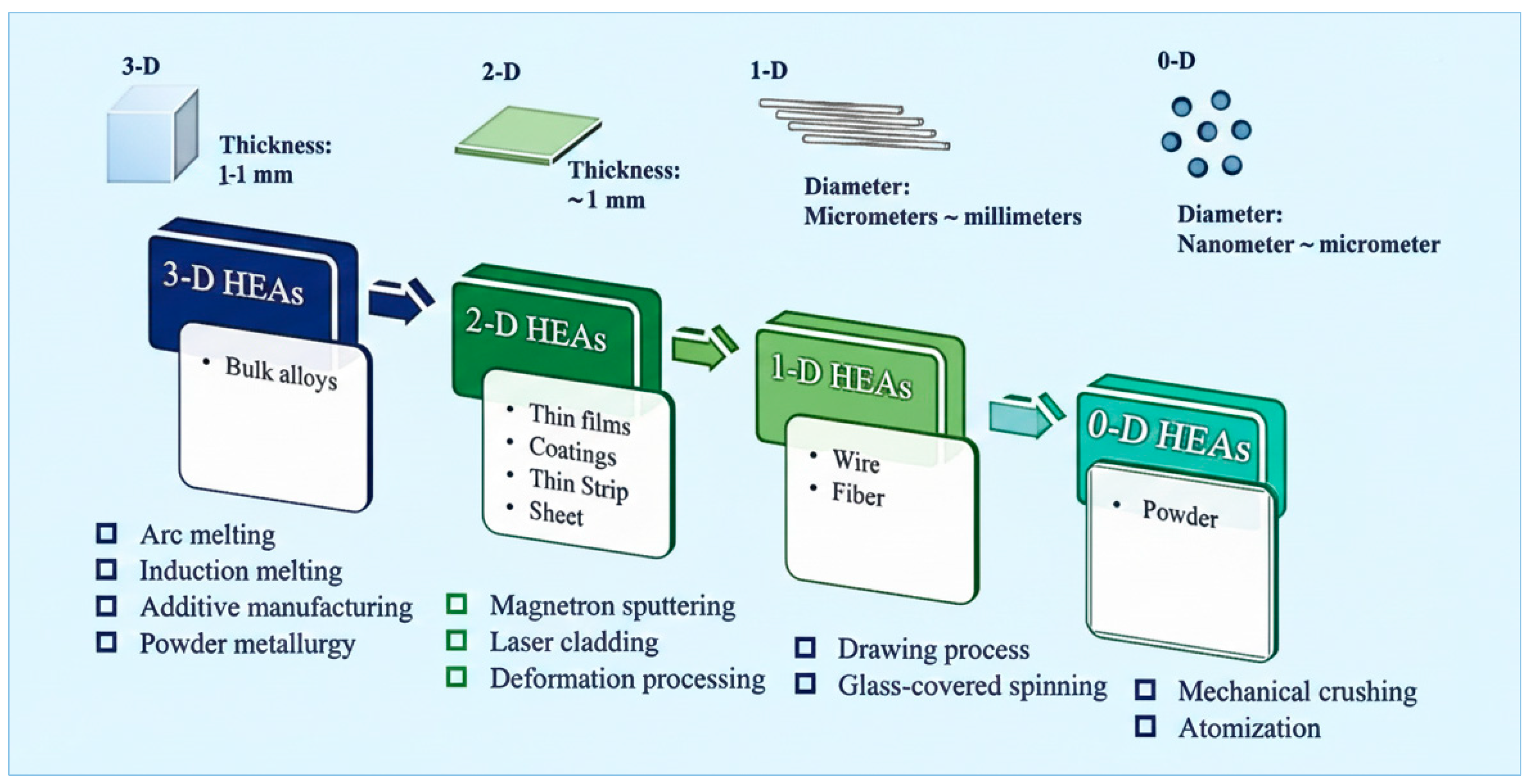 Coatings 16 00048 g004