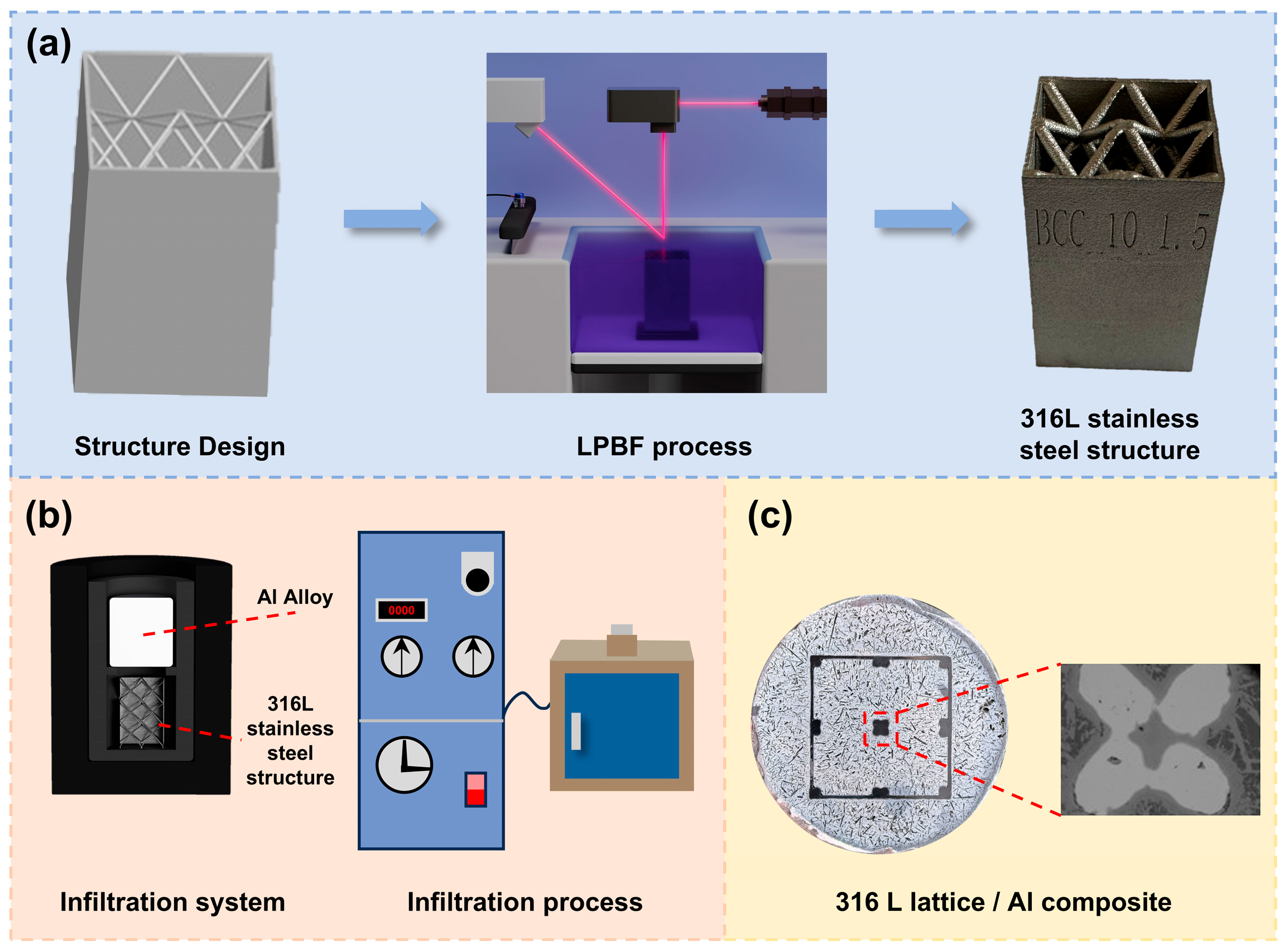 Coatings 16 00050 g002