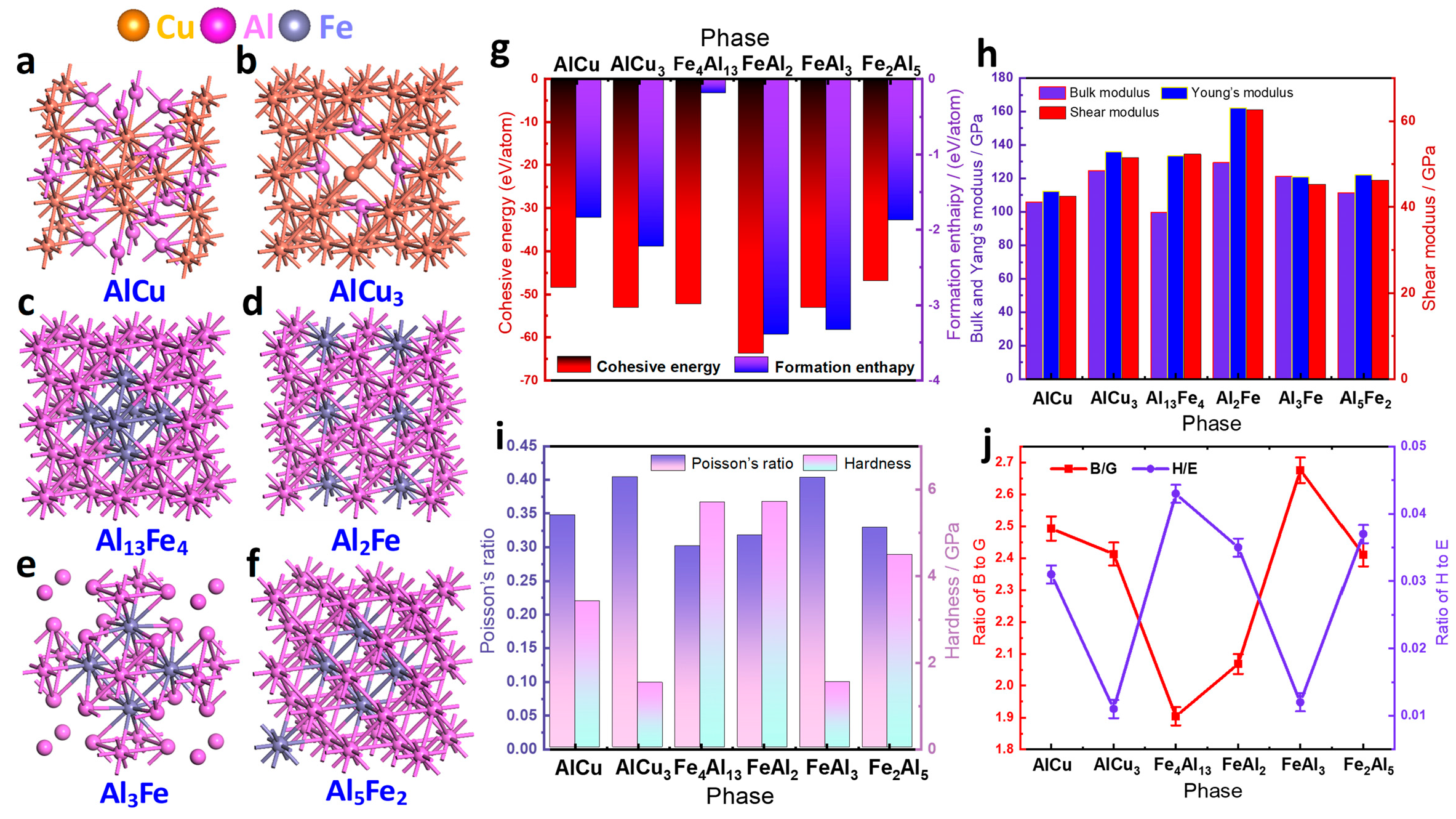 Coatings 16 00050 g003
