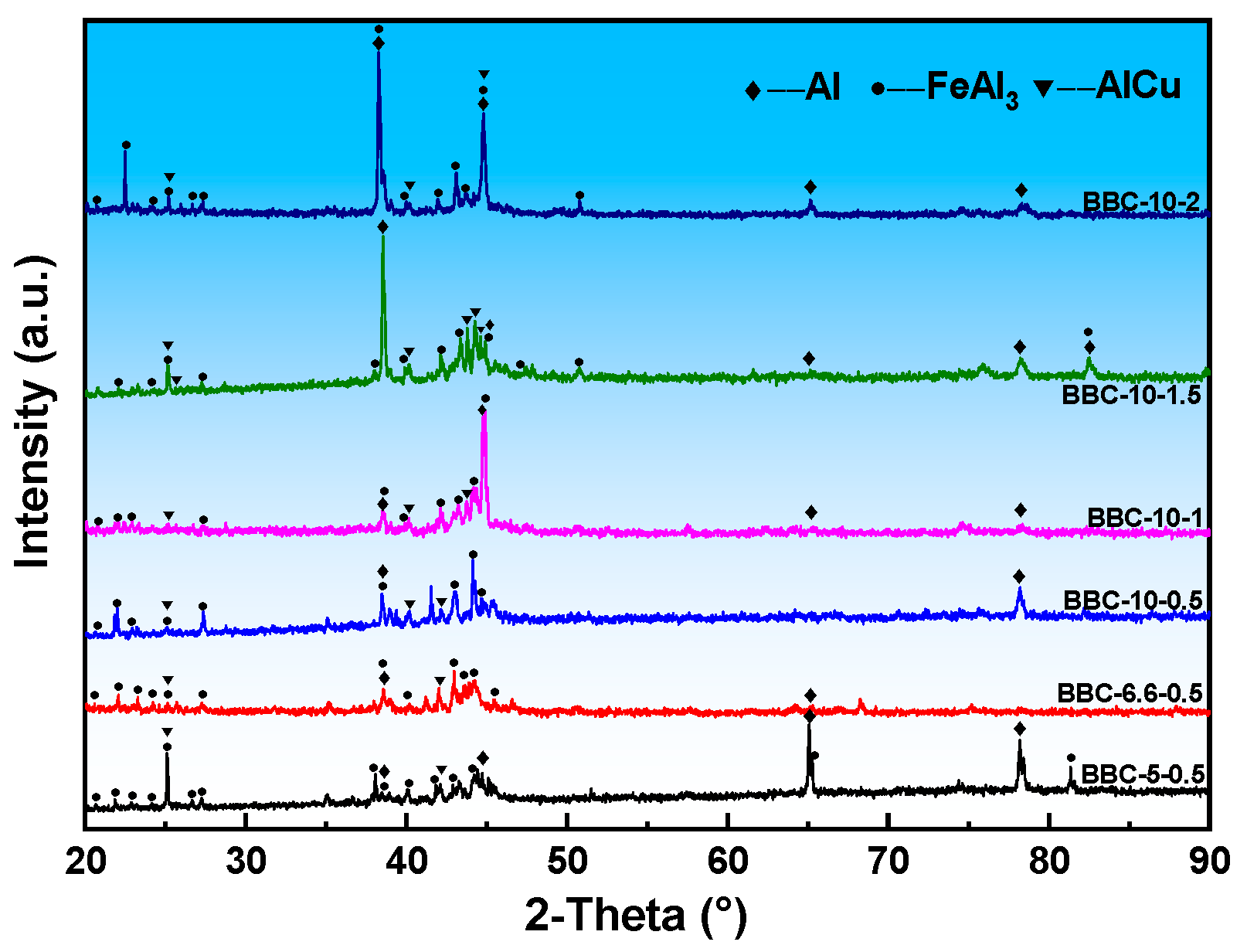 Coatings 16 00050 g004