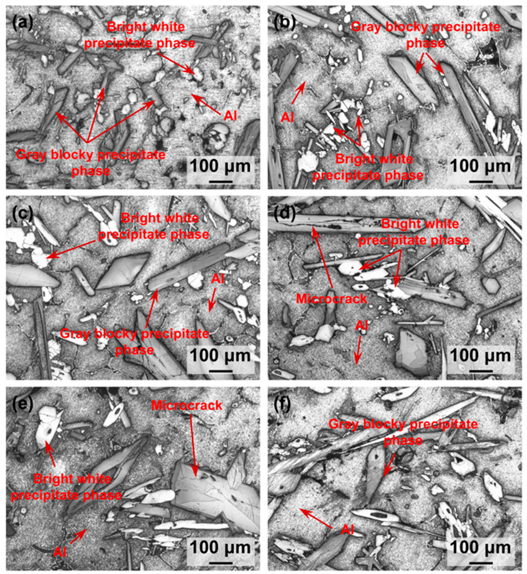 Coatings 16 00050 g006