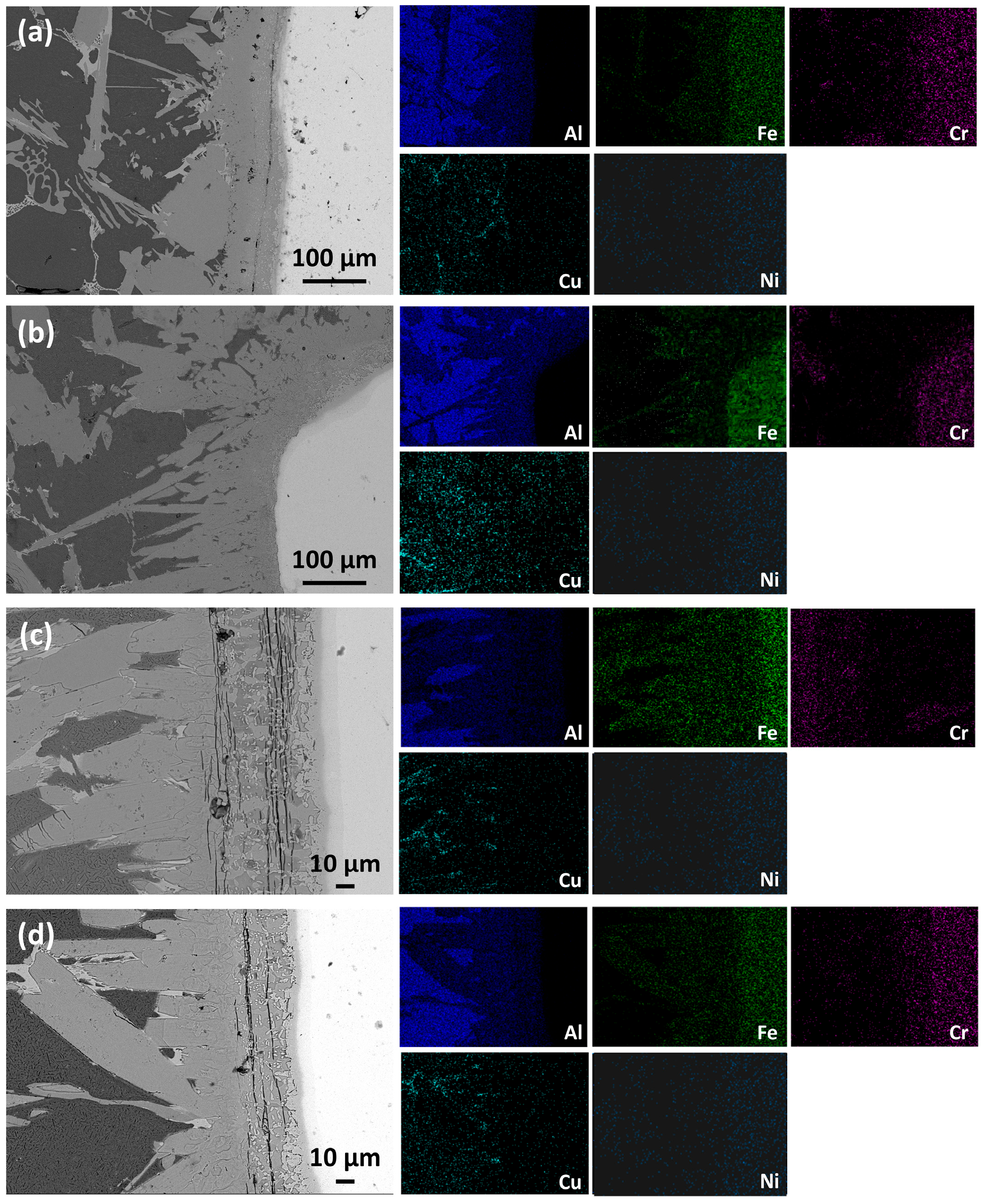 Coatings 16 00050 g010