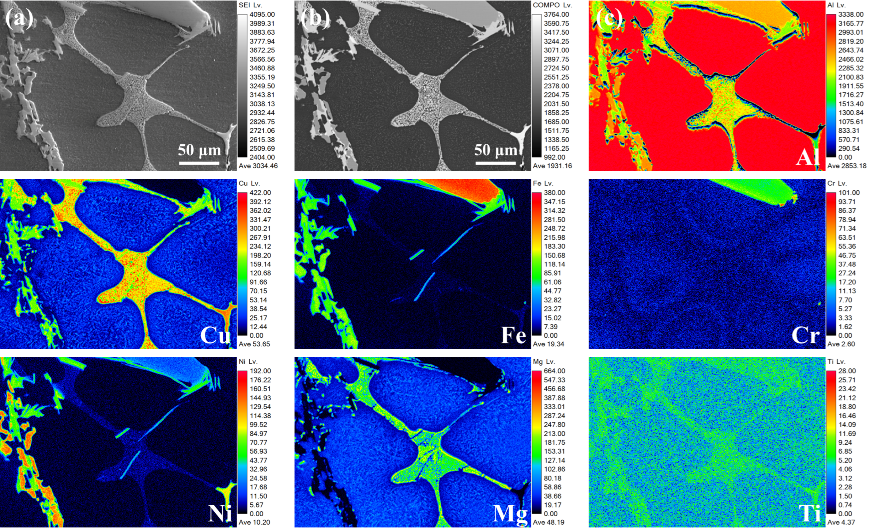 Coatings 16 00050 g011