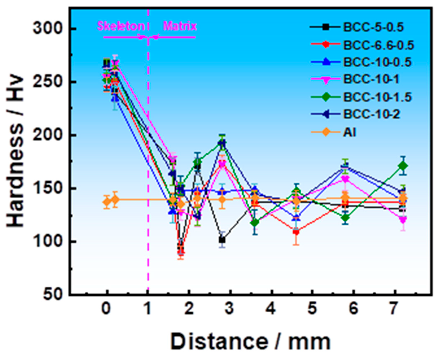 Coatings 16 00050 g013