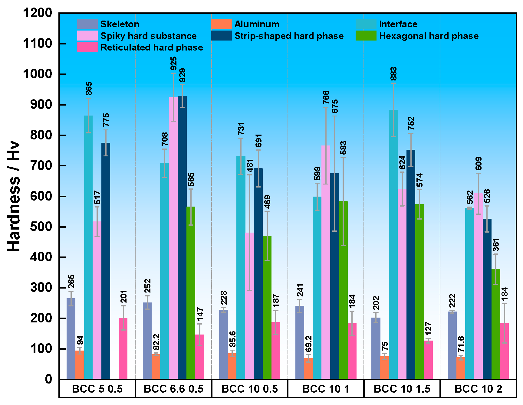 Coatings 16 00050 g014