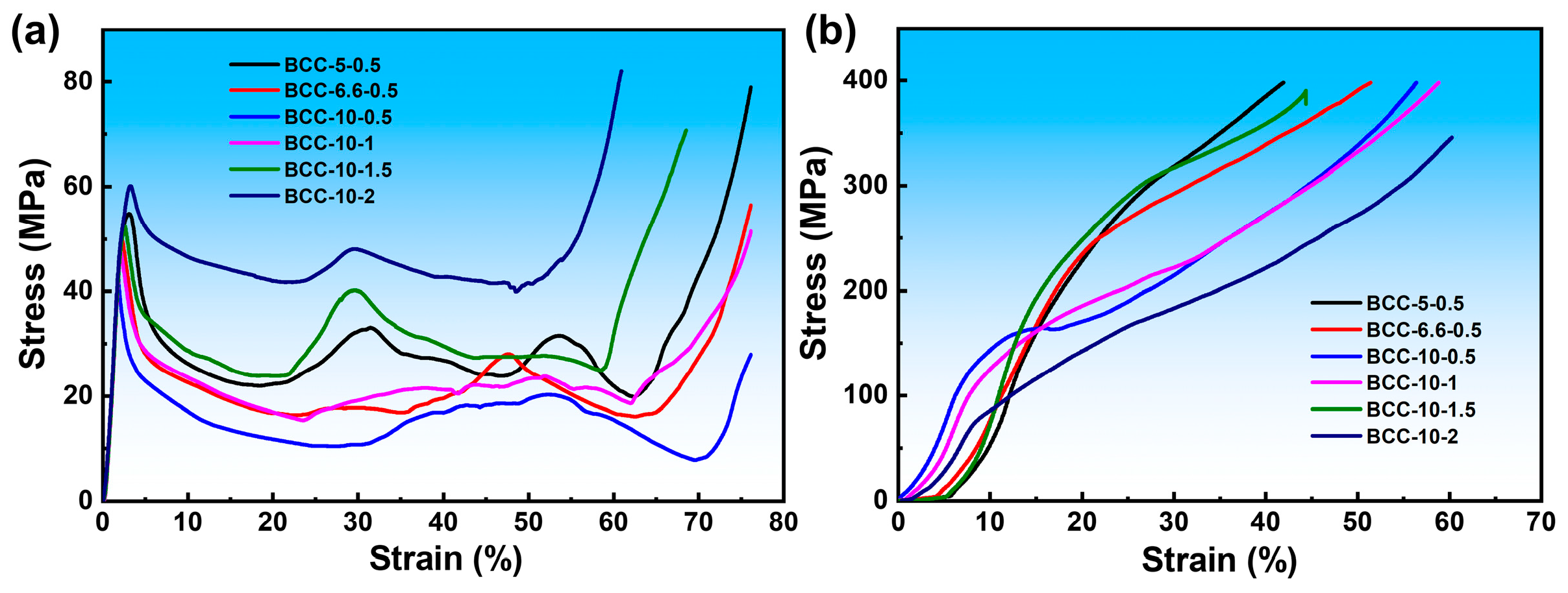 Coatings 16 00050 g015