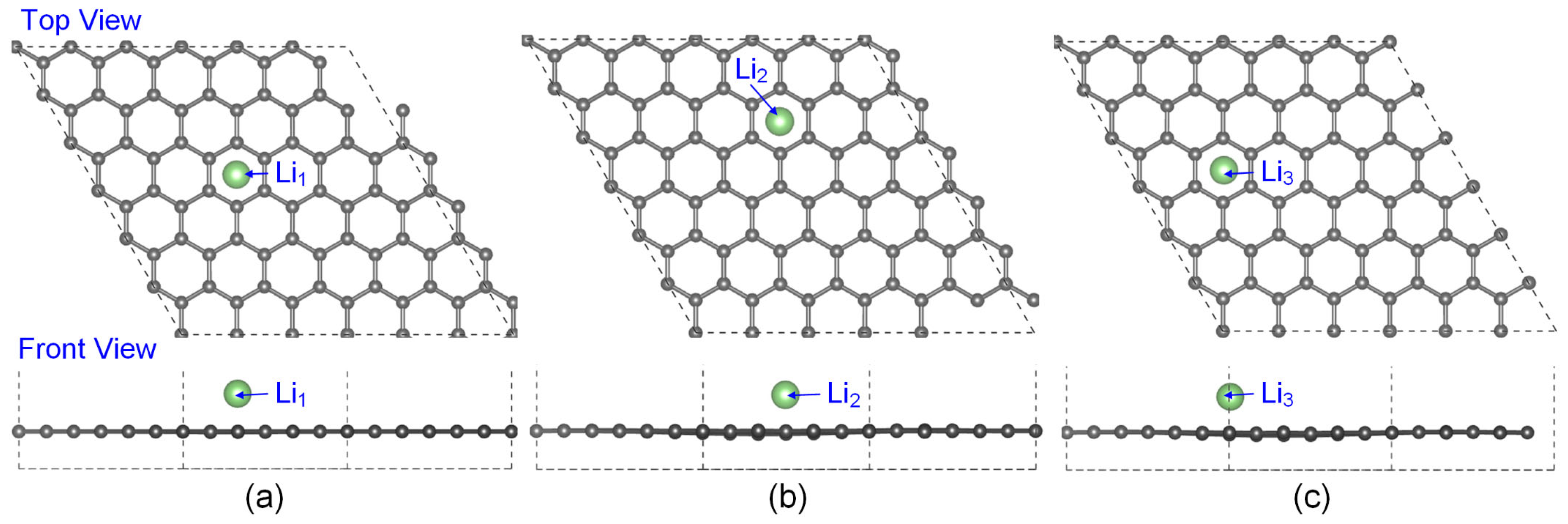 Coatings 16 00052 g002
