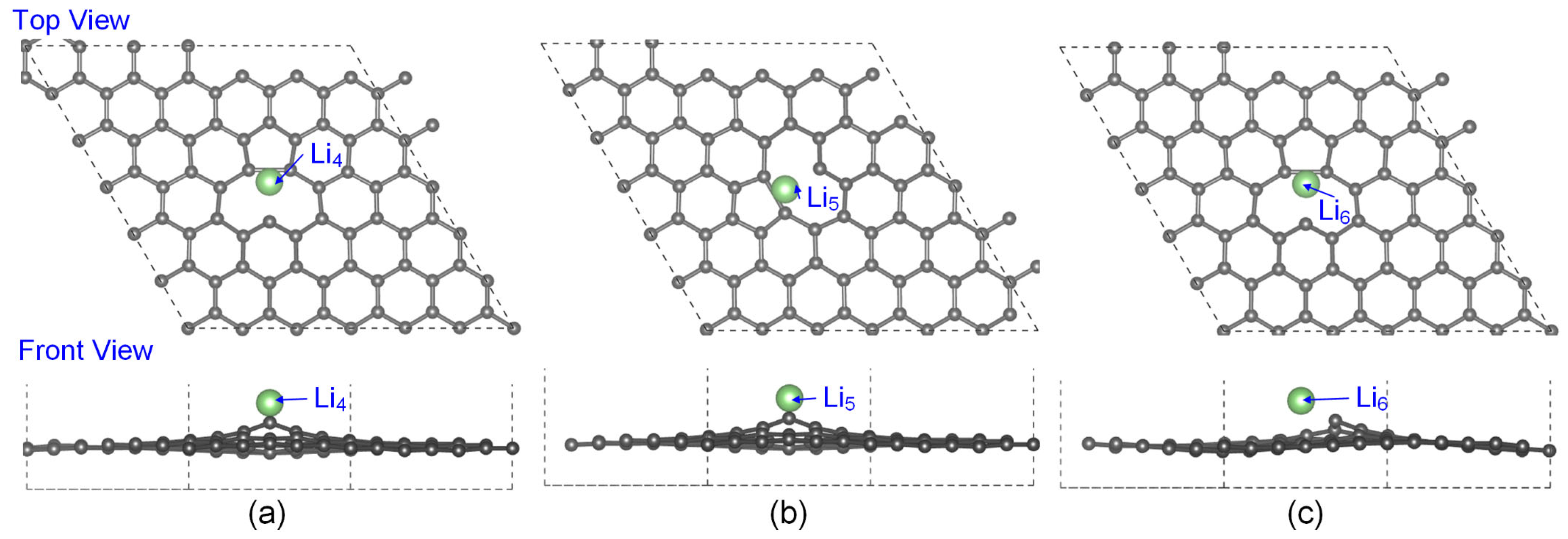 Coatings 16 00052 g003