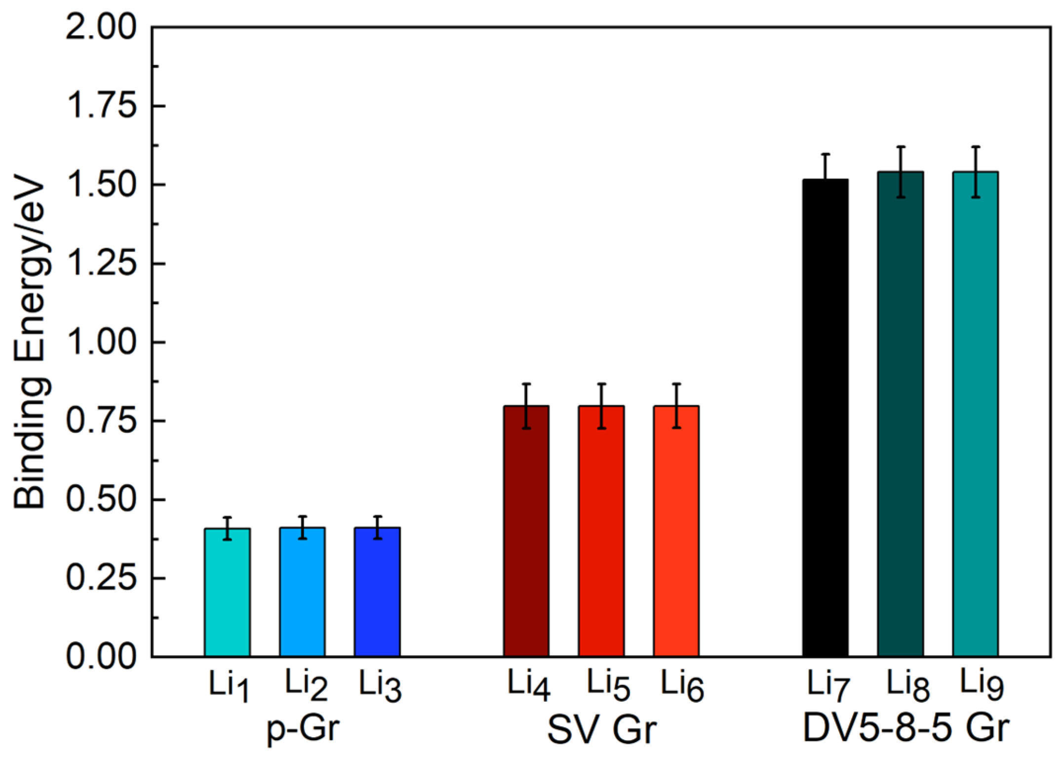 Coatings 16 00052 g005
