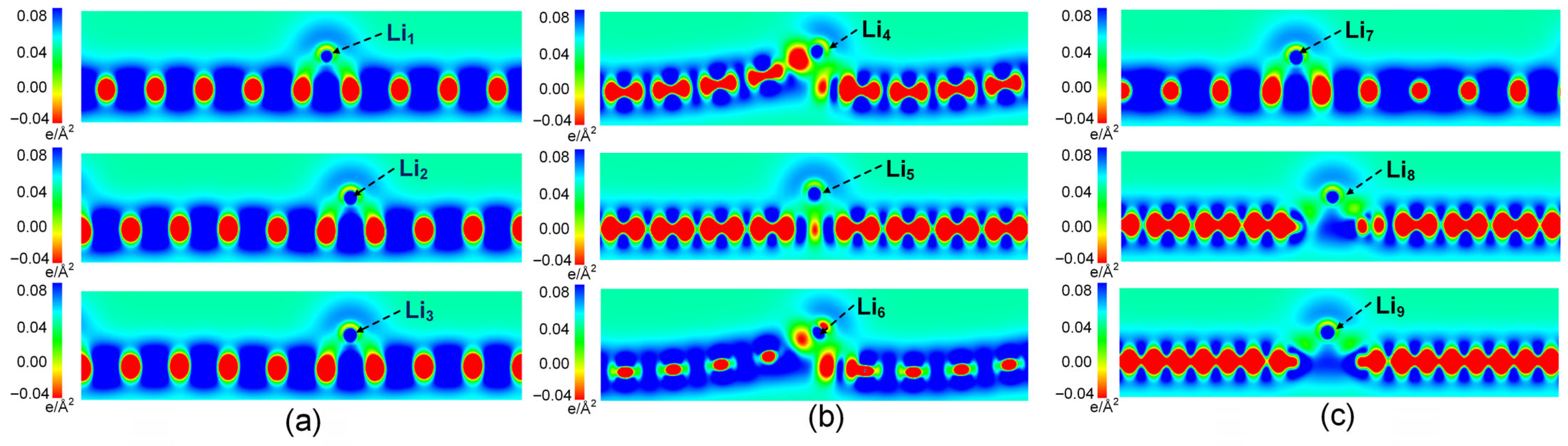 Coatings 16 00052 g006