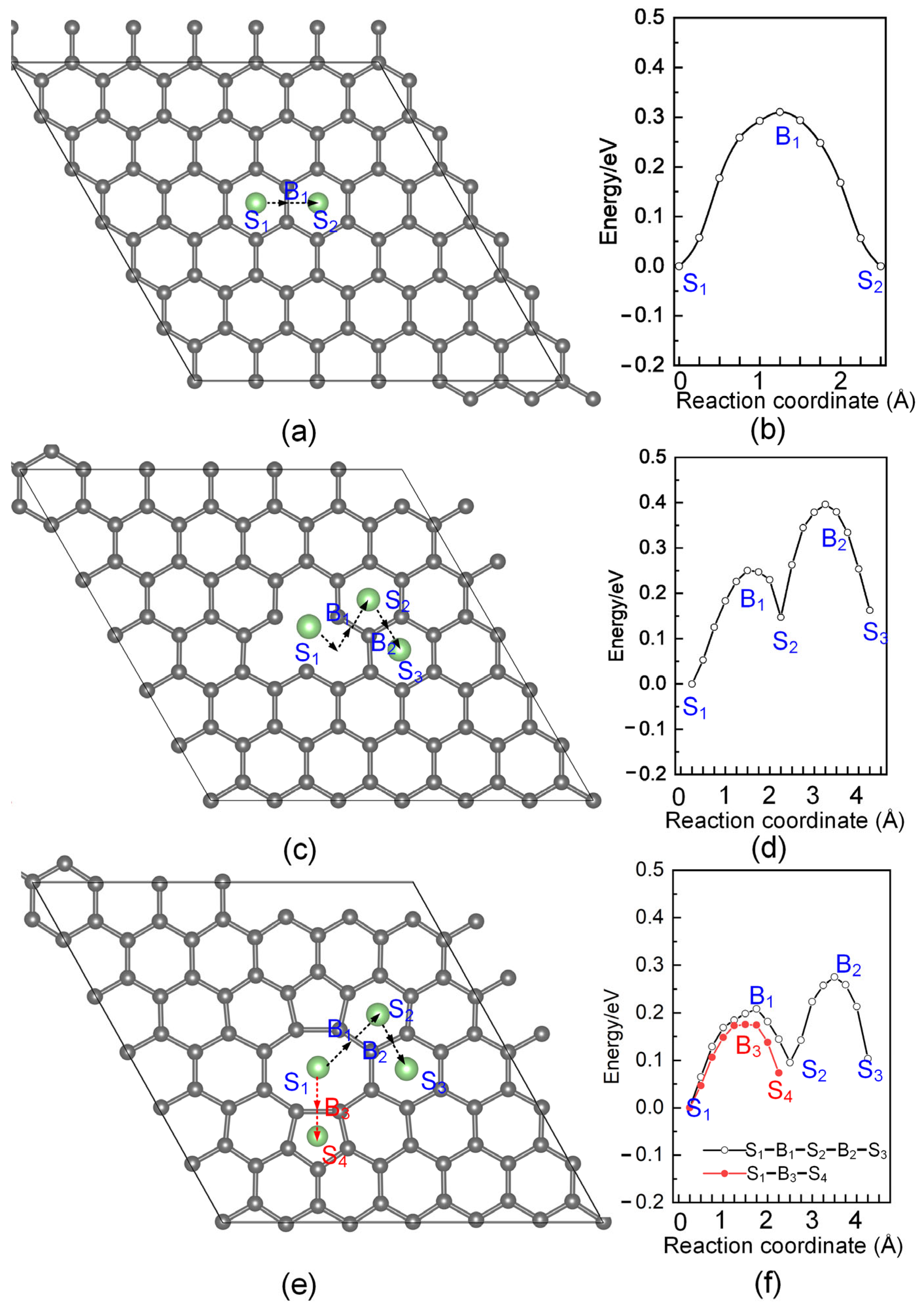 Coatings 16 00052 g007