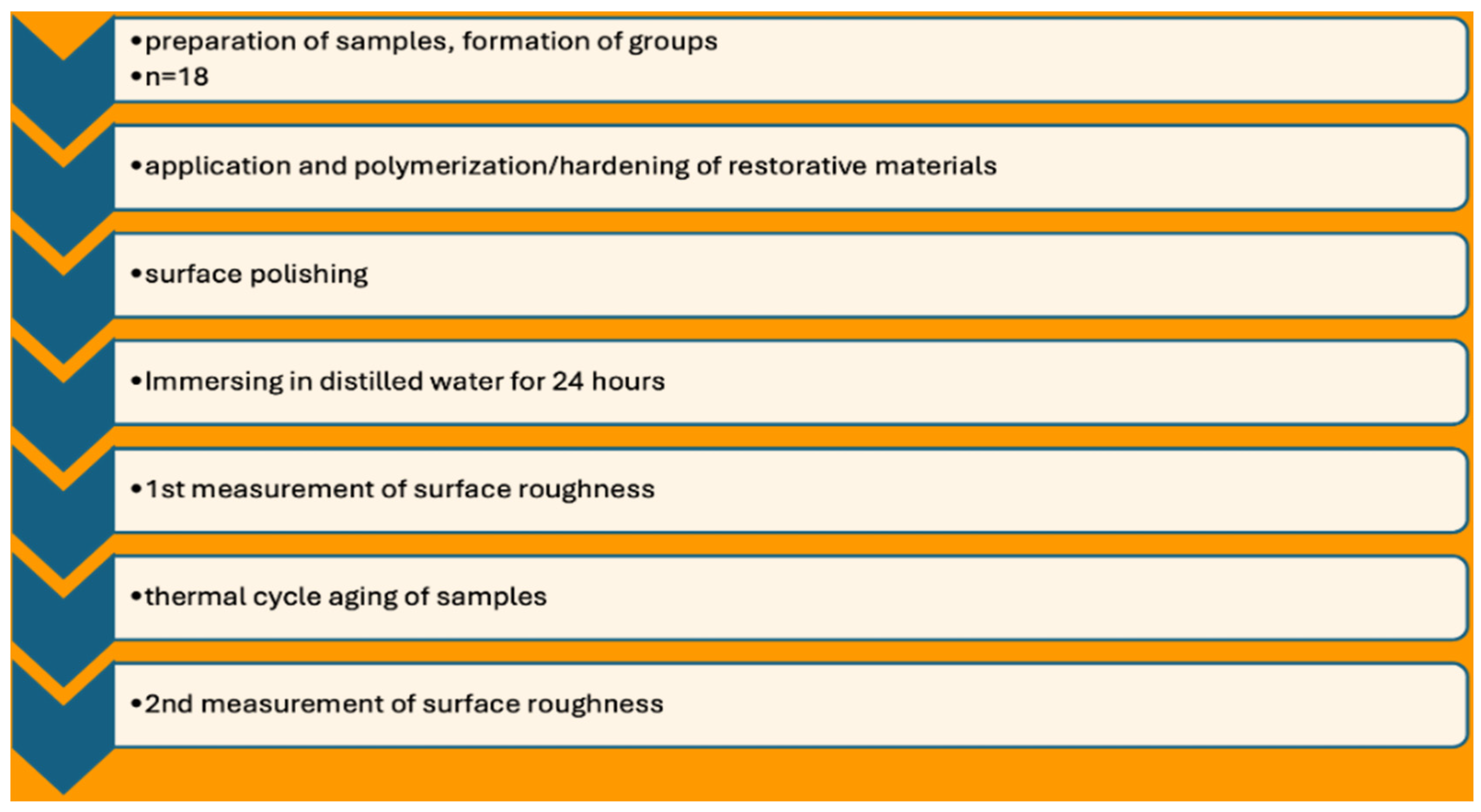 Coatings 16 00053 g002