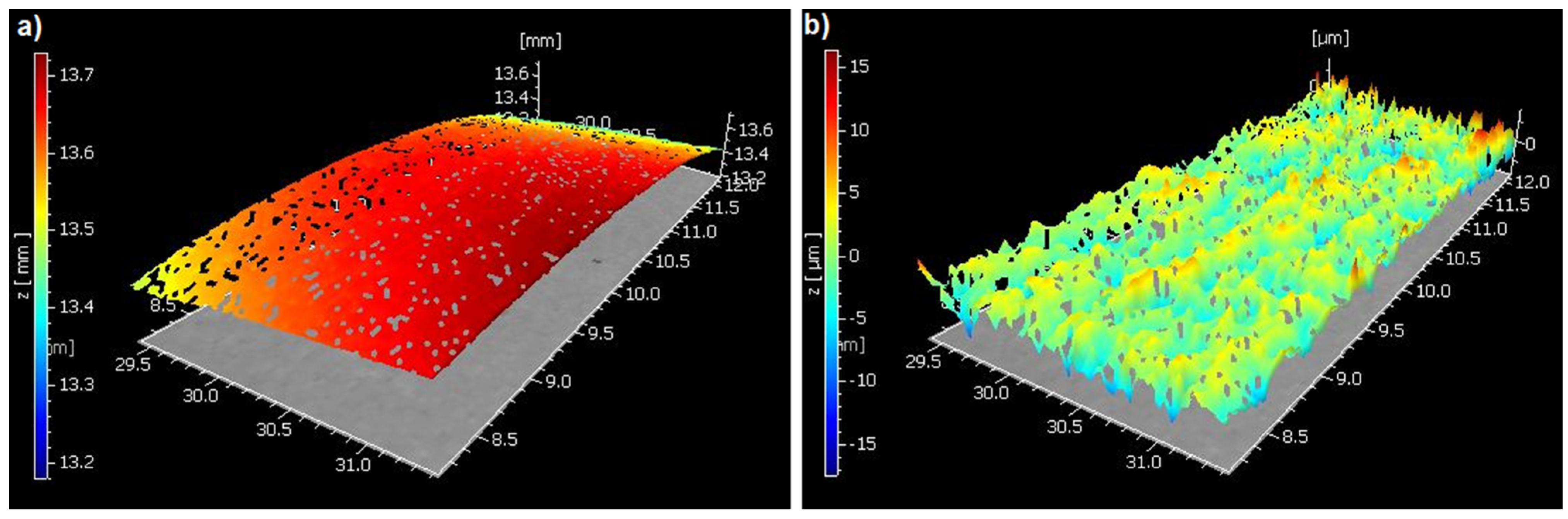 Coatings 16 00053 g003