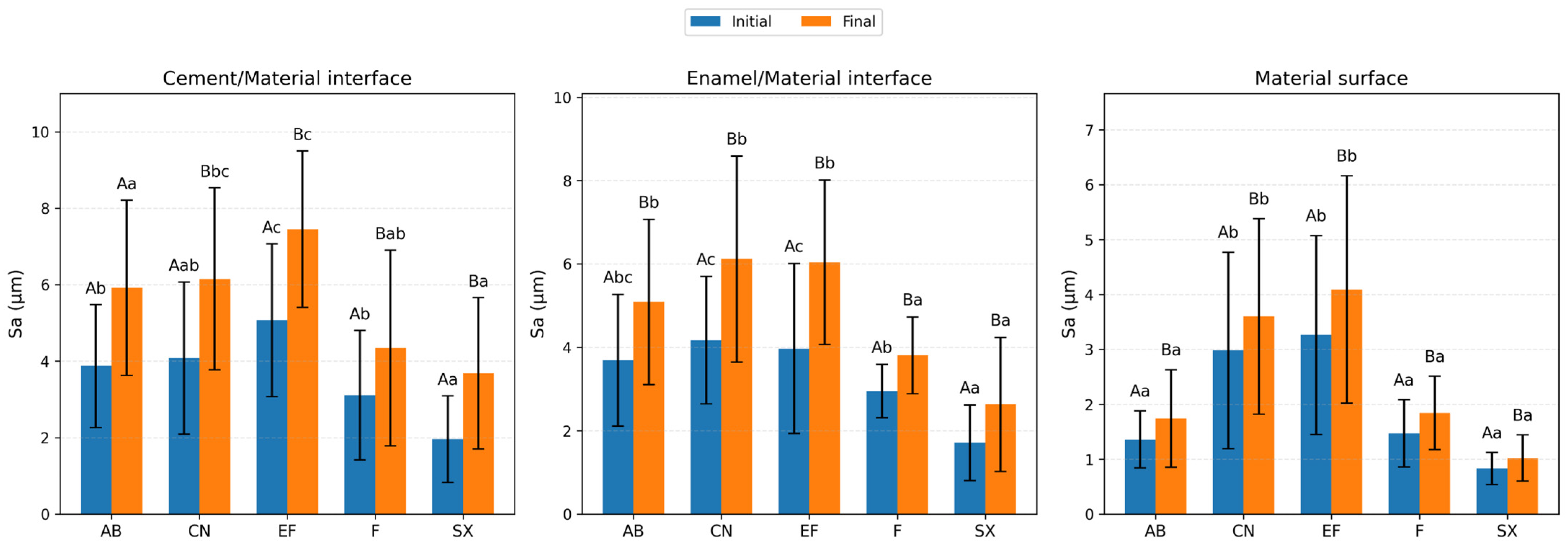Coatings 16 00053 g005