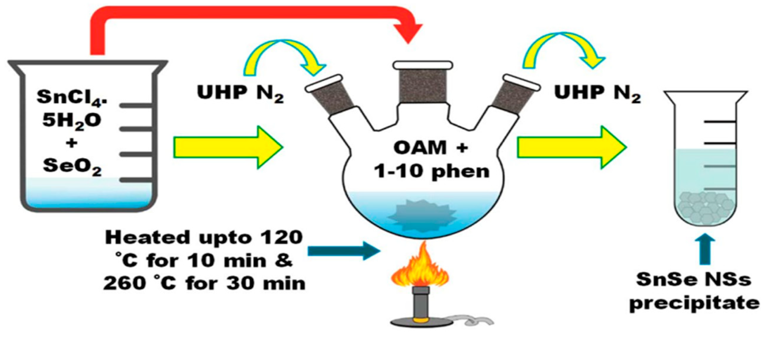 Coatings 16 00056 g005