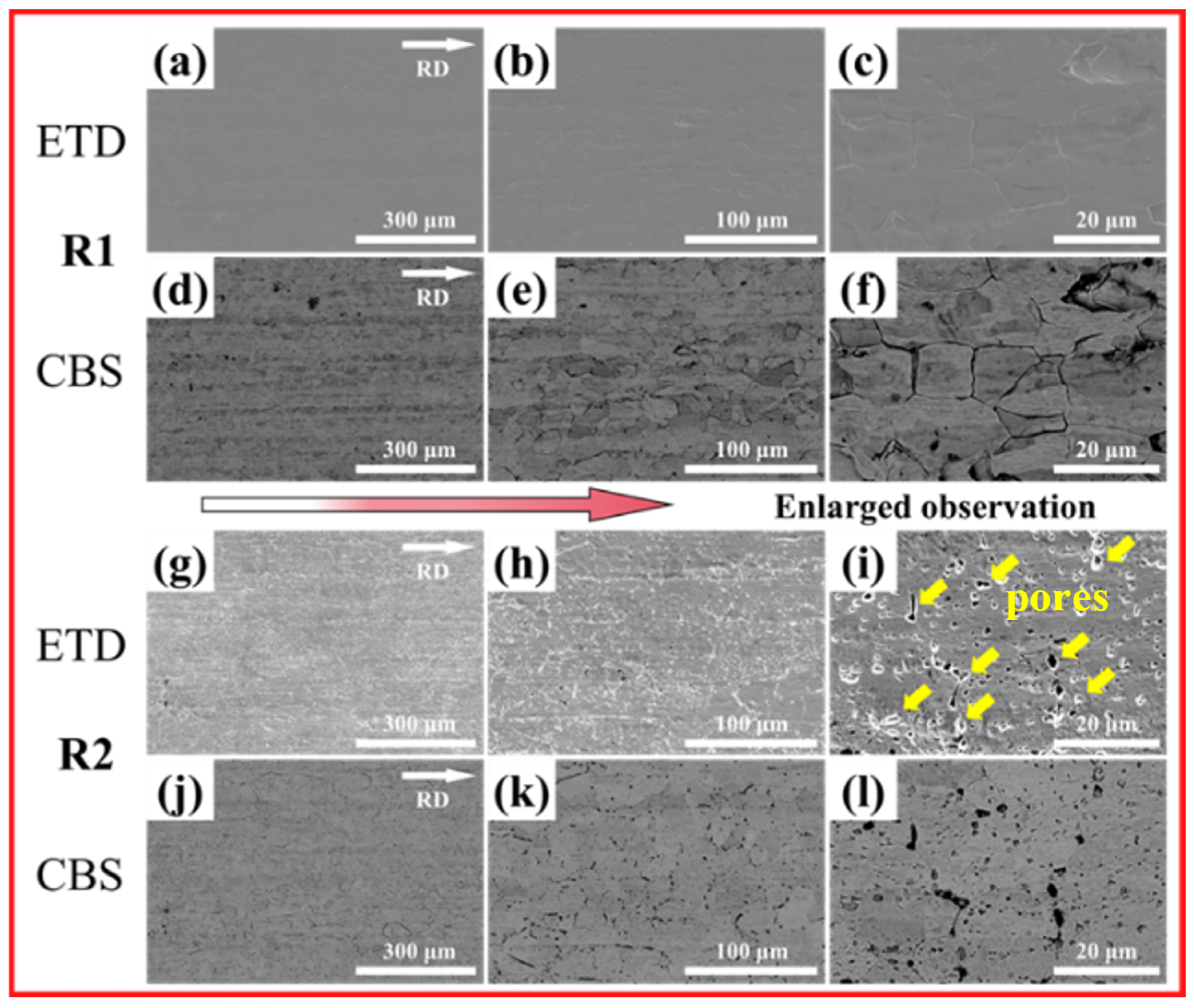 Coatings 16 00057 g003 Coatings 16 00057 g003