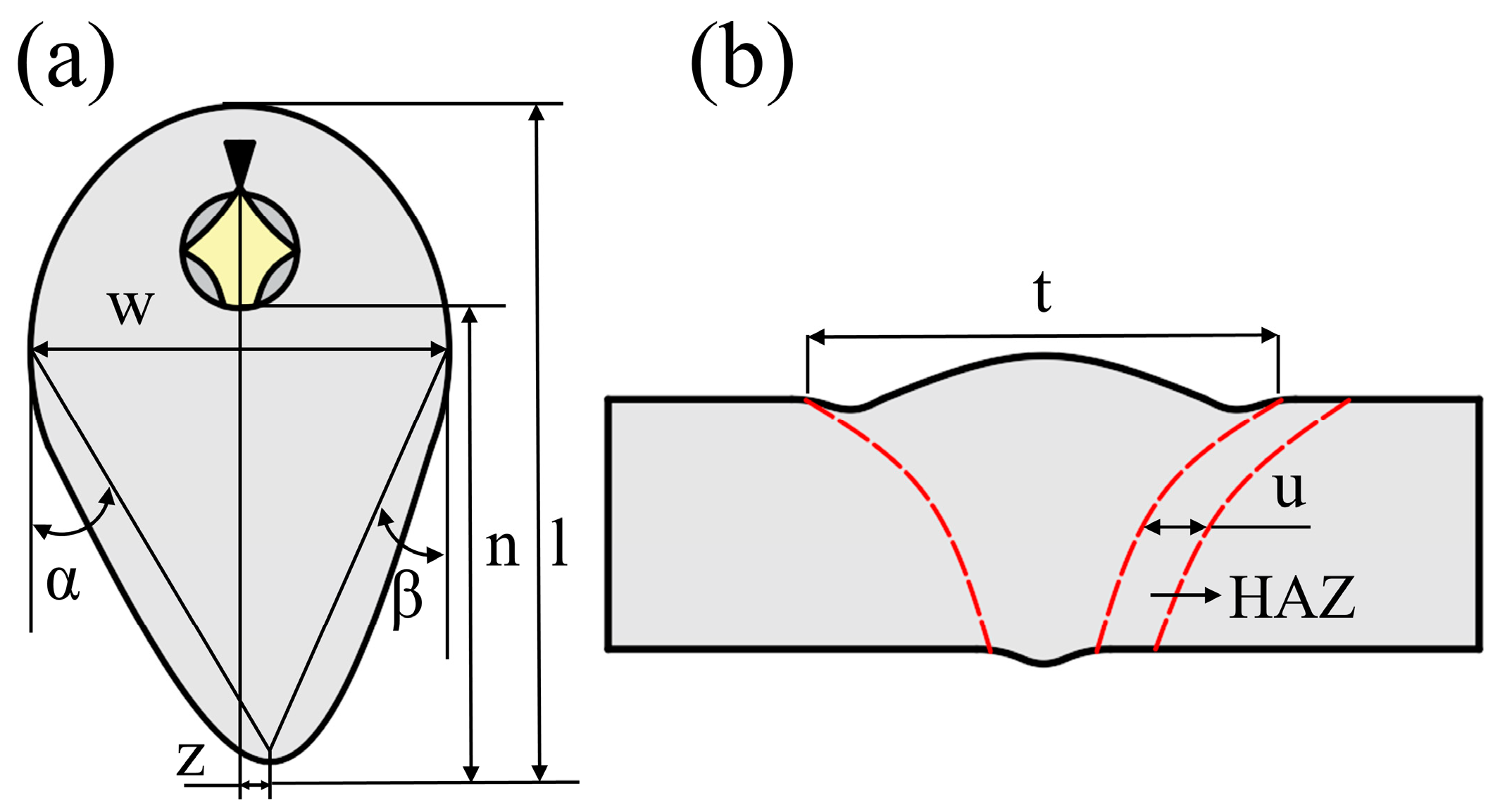 Coatings 16 00058 g002 Coatings 16 00058 g002