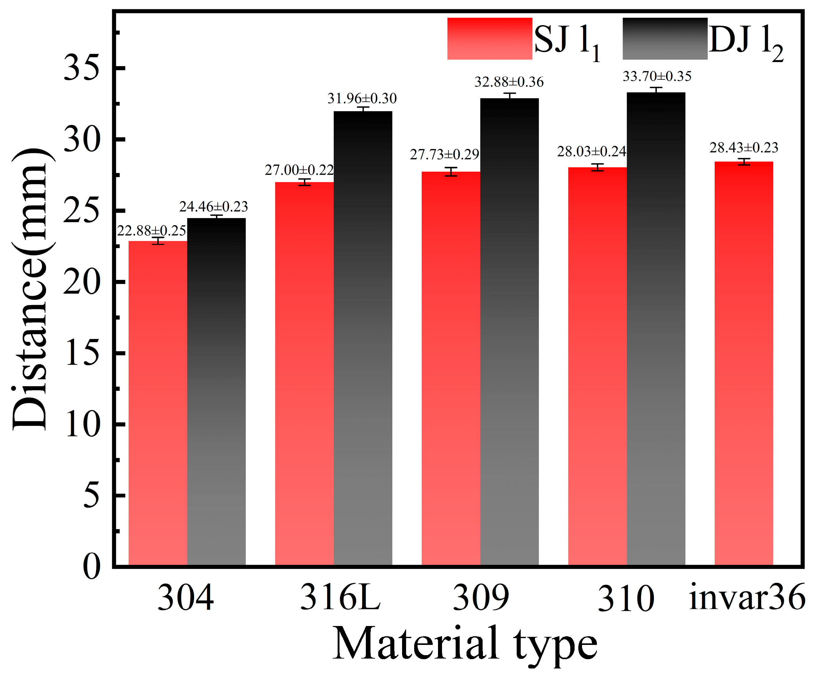 Coatings 16 00058 g005 Coatings 16 00058 g005